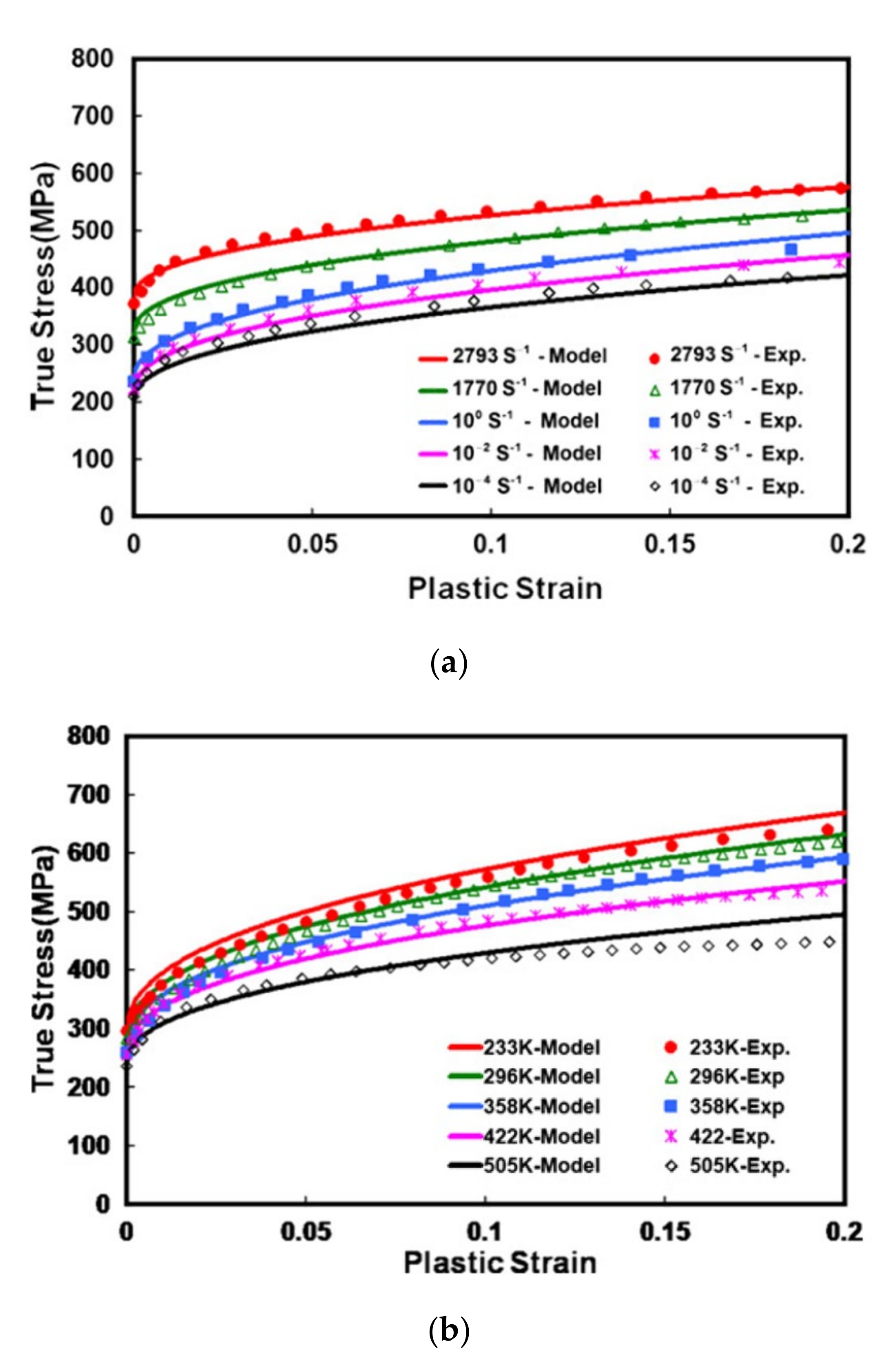 Metals 10 01516 g017