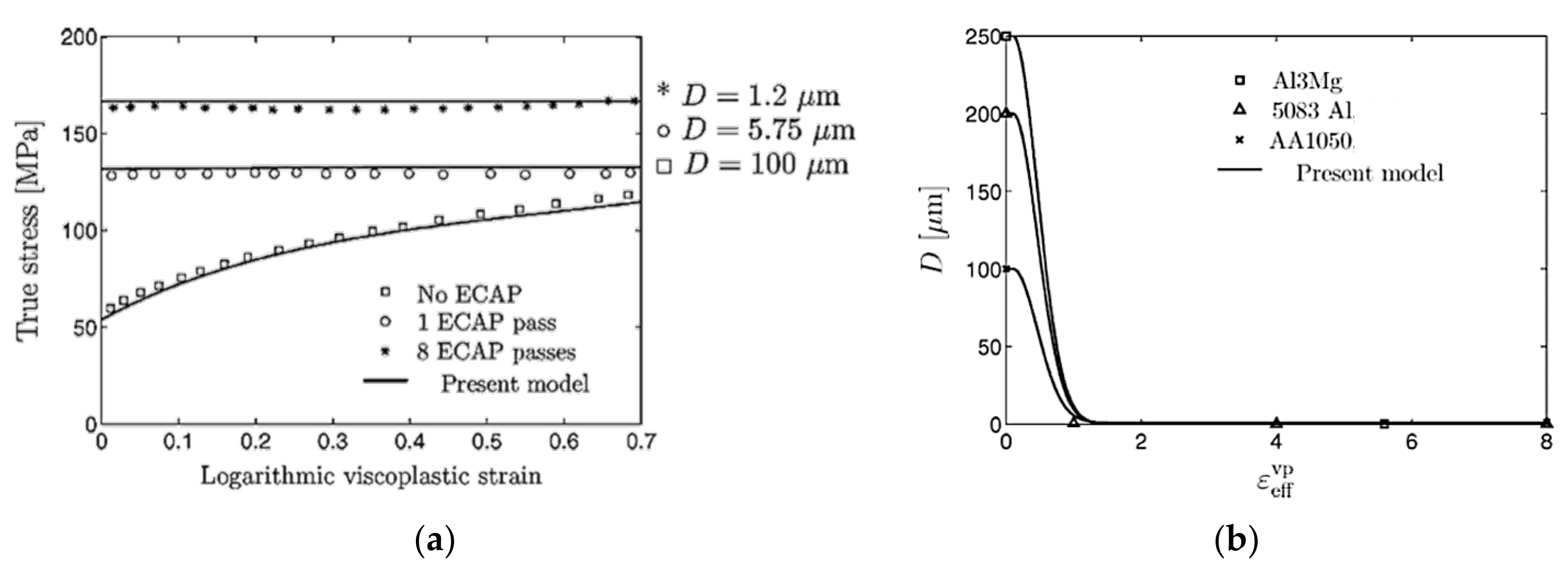 Metals 10 01516 g019