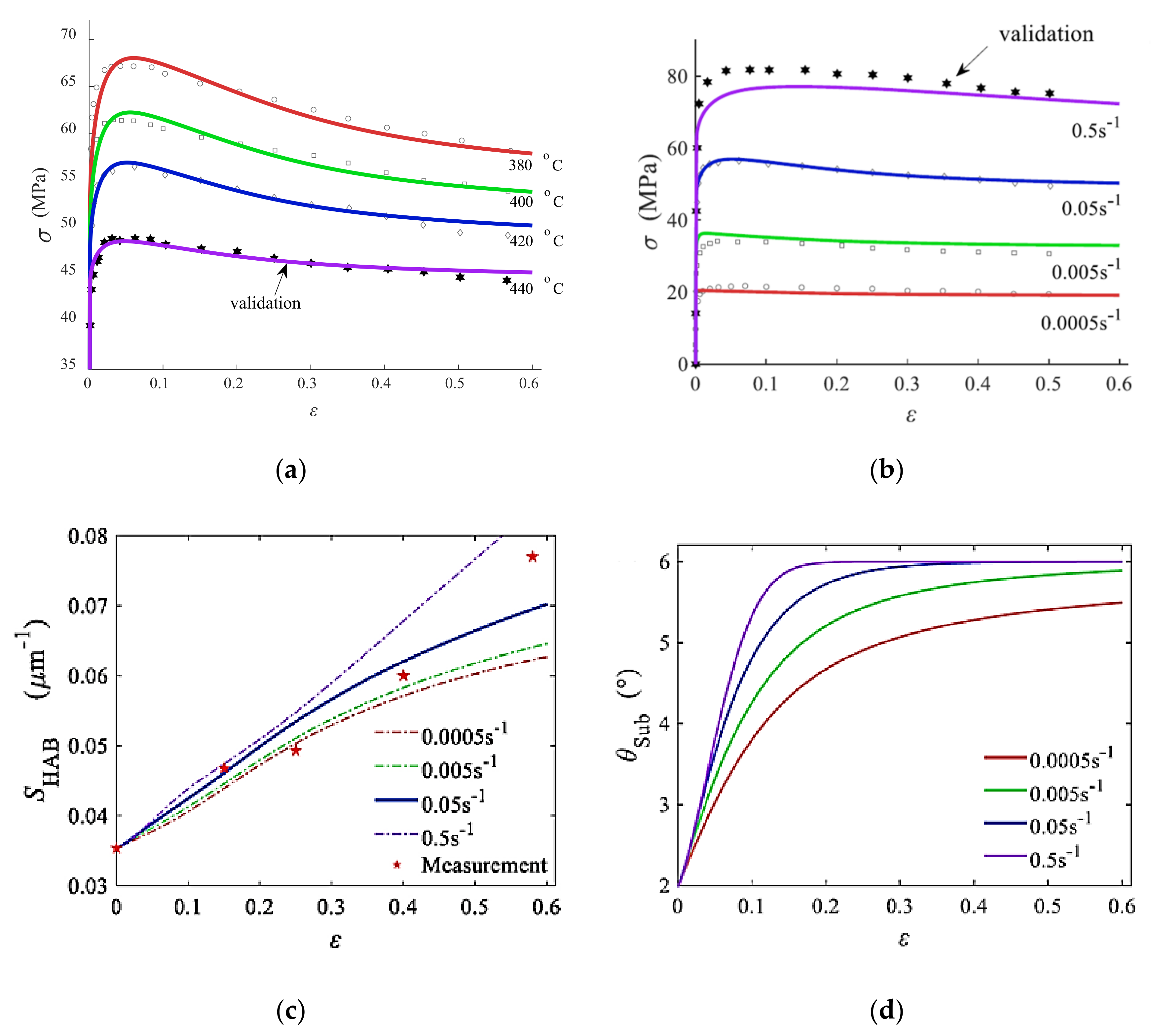 Metals 10 01516 g020