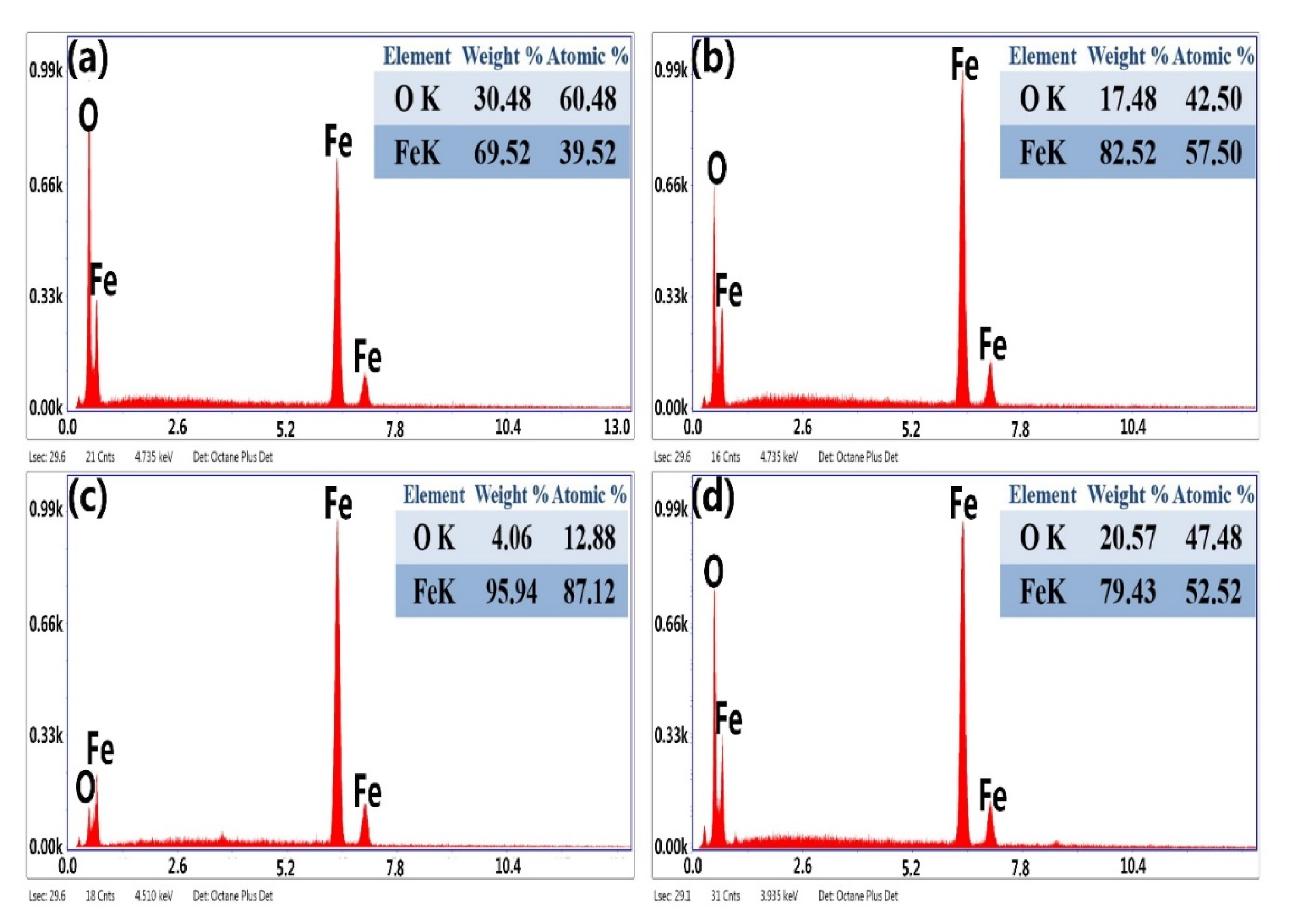 Metals 10 01519 g003 Metals 10 01519 g003