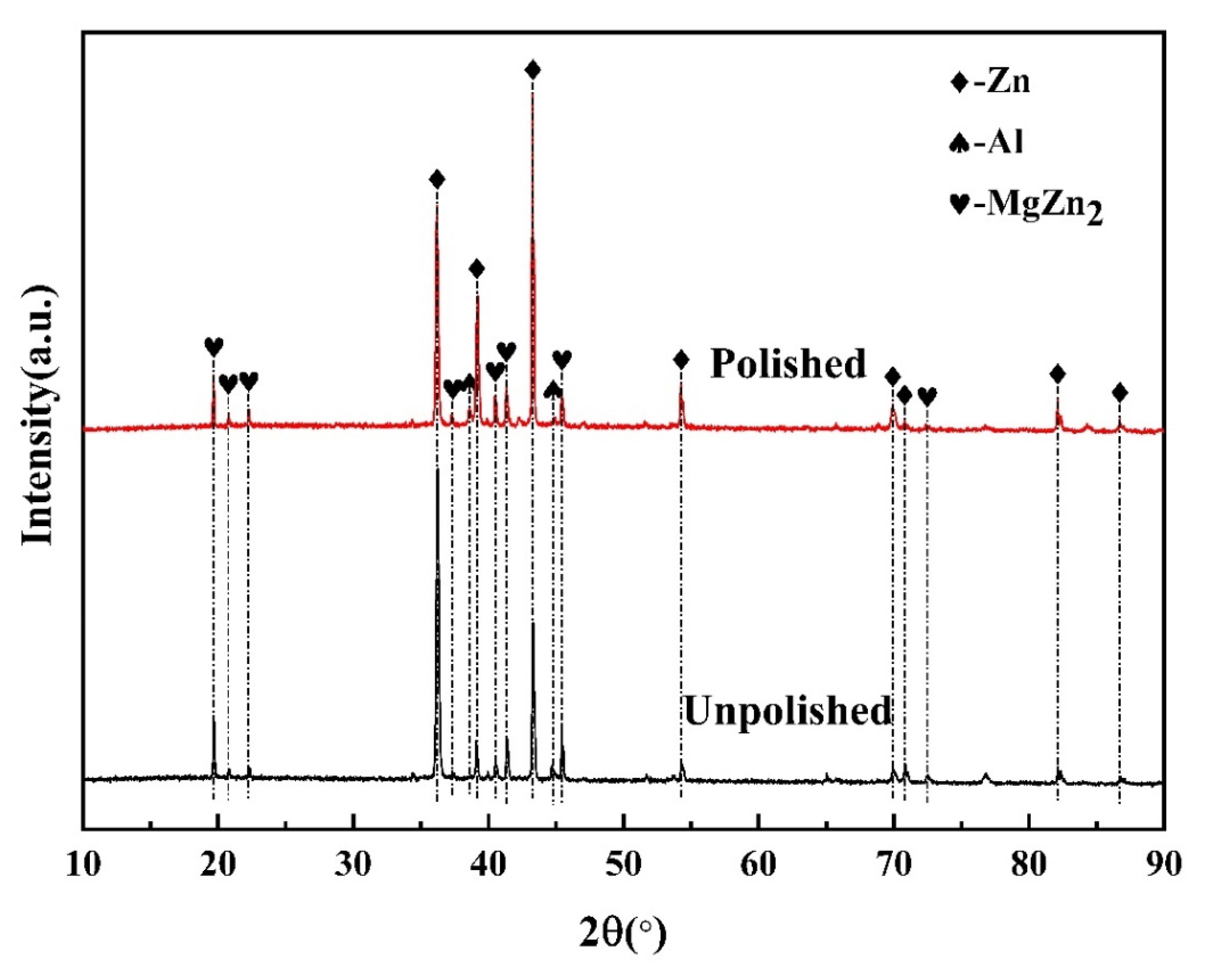 Metals 10 01519 g006 Metals 10 01519 g006