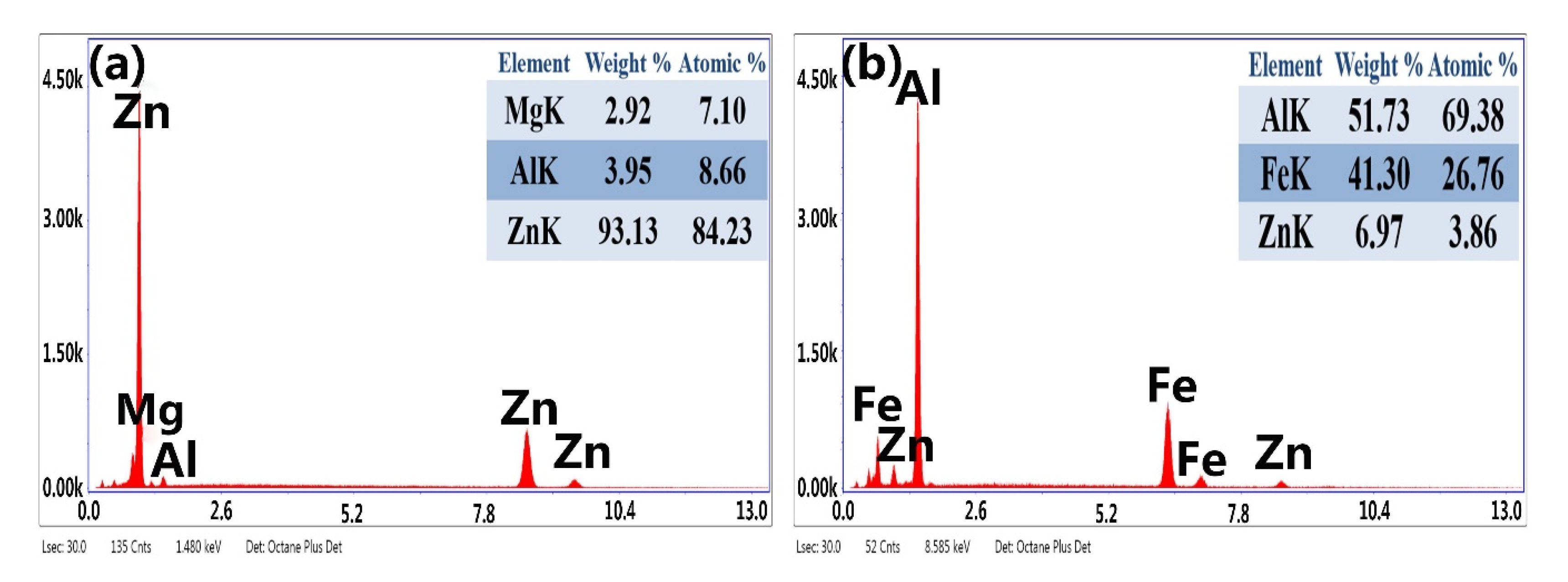 Metals 10 01519 g008 Metals 10 01519 g008