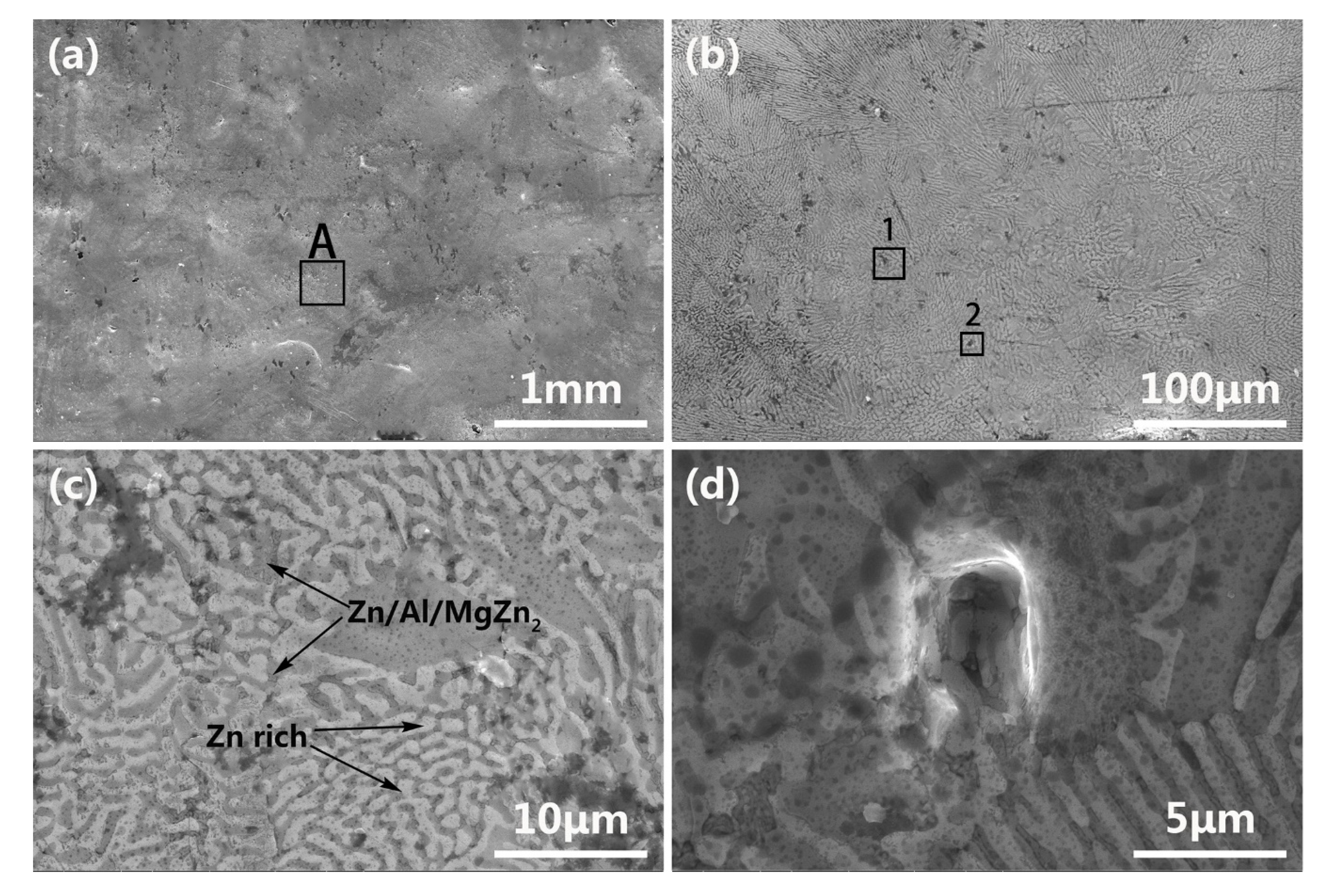 Metals 10 01519 g010 Metals 10 01519 g010