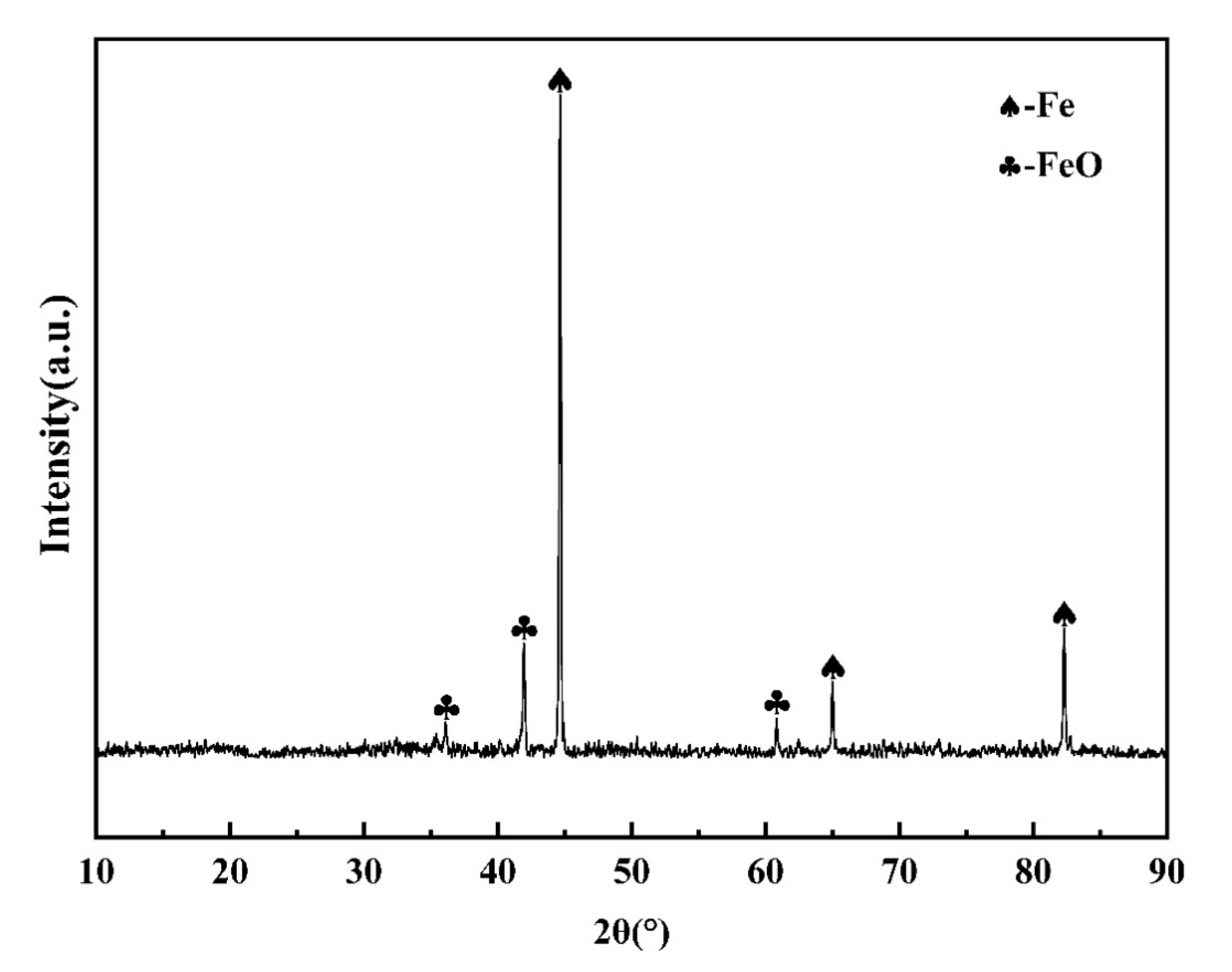 Metals 10 01519 g012 Metals 10 01519 g012