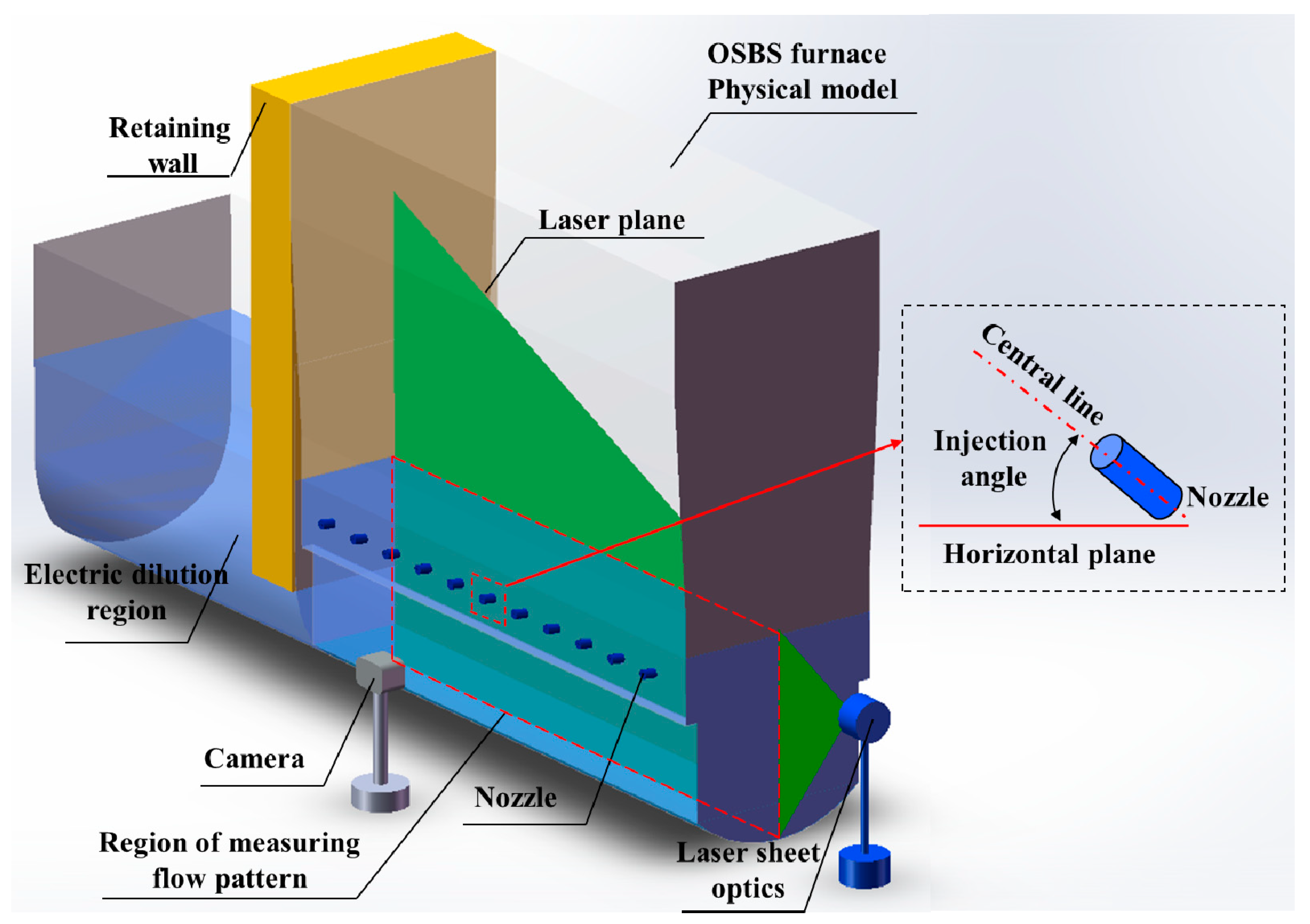 Metals 10 01520 g001 Metals 10 01520 g001