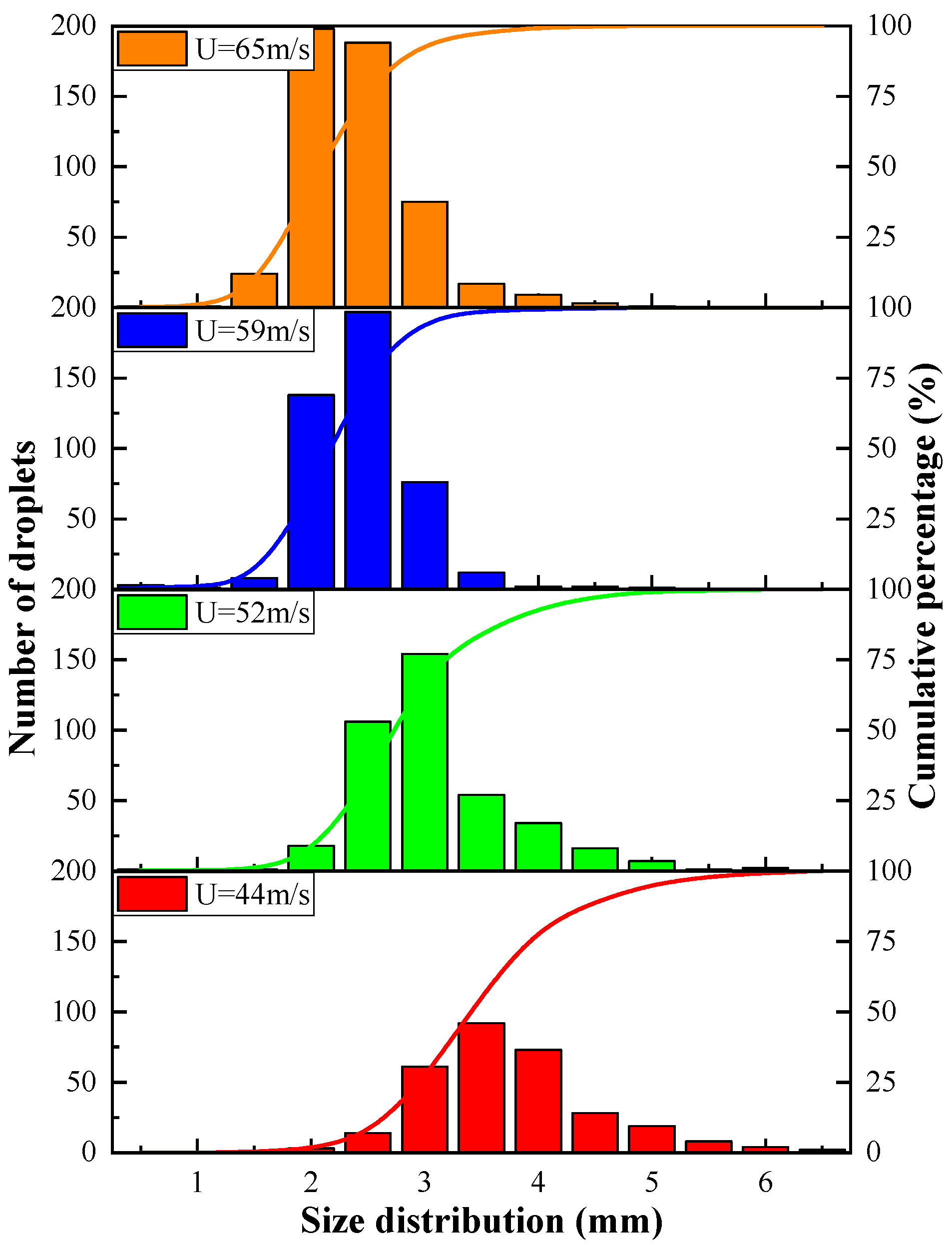 Metals 10 01520 g002 Metals 10 01520 g002