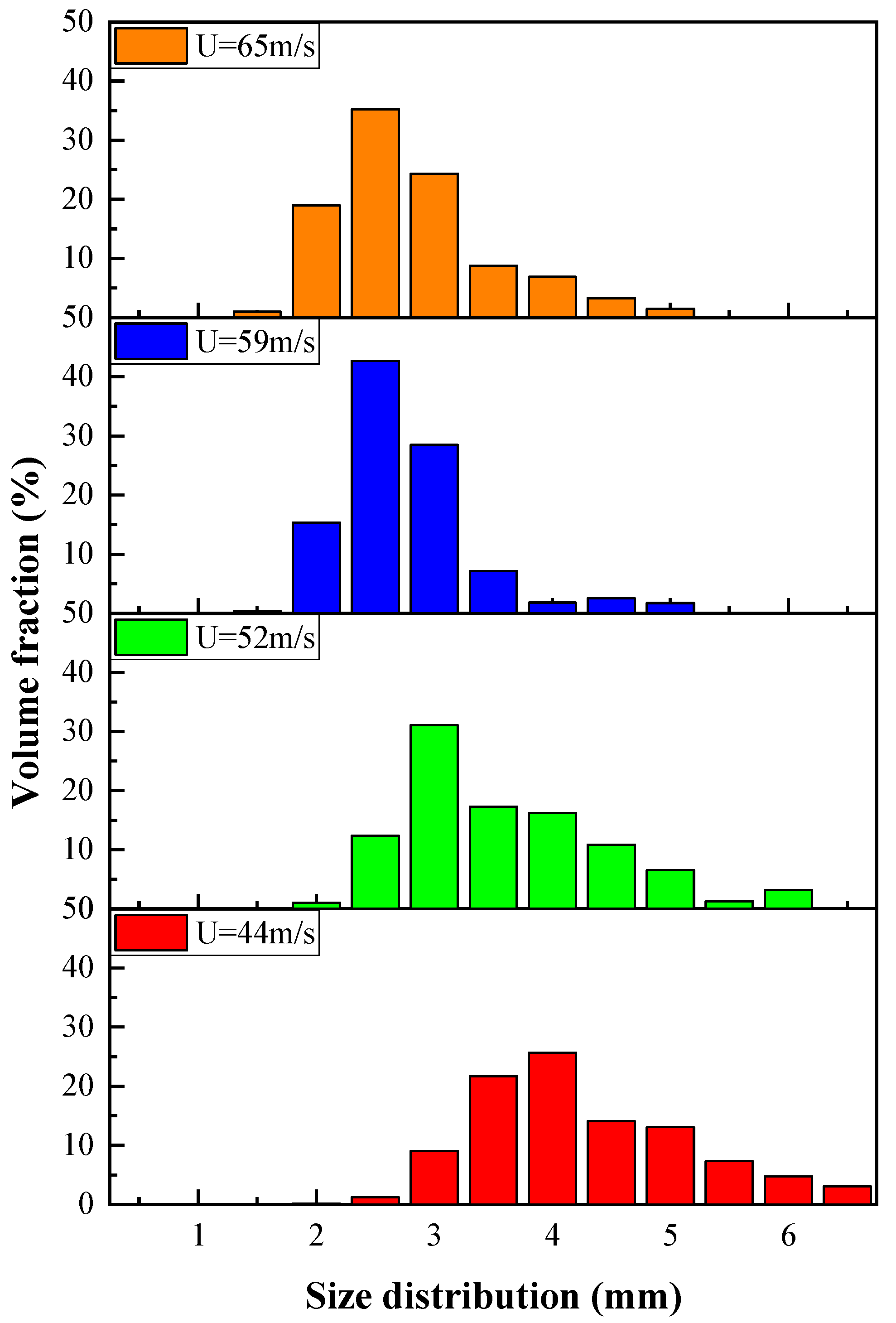 Metals 10 01520 g003 Metals 10 01520 g003