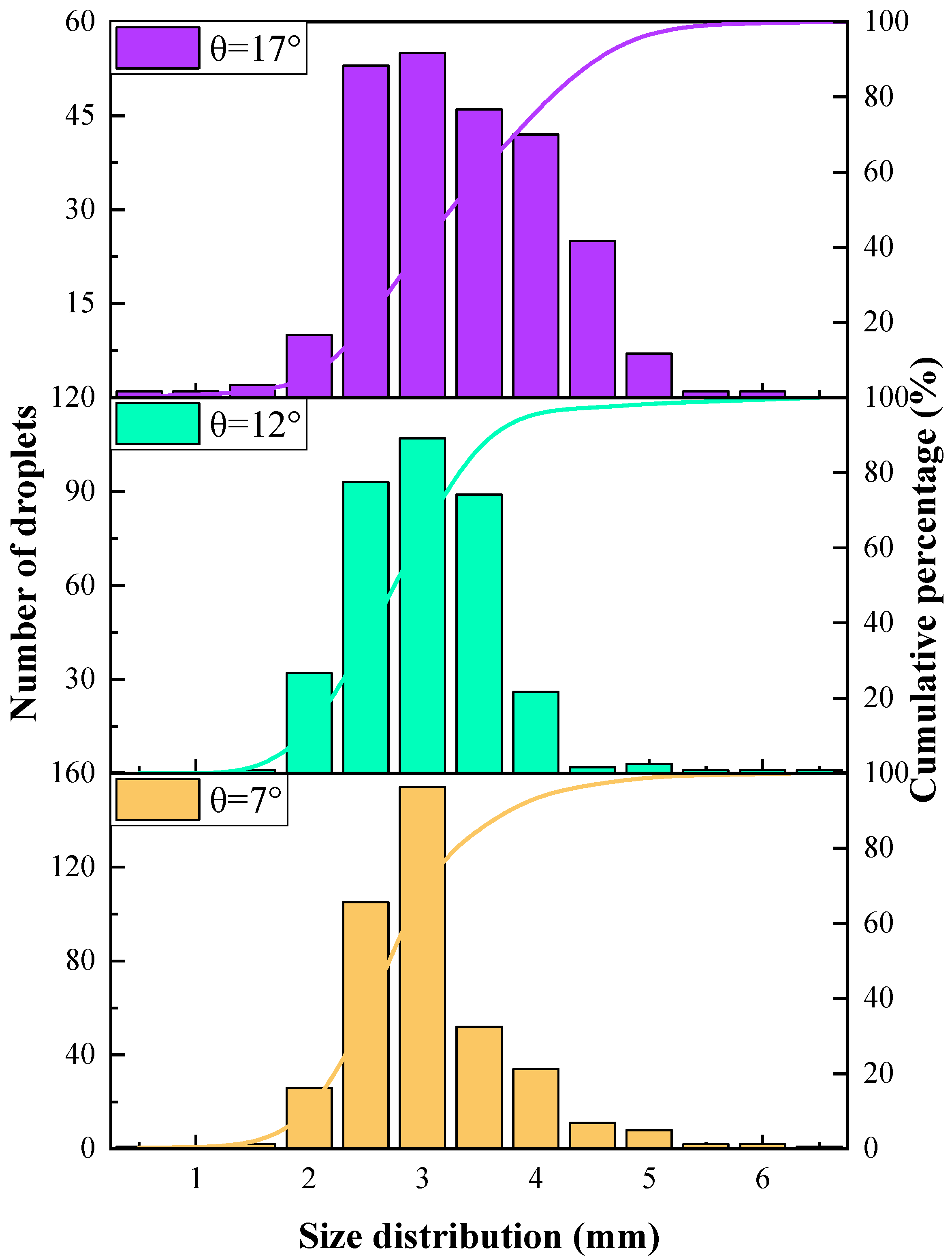 Metals 10 01520 g004 Metals 10 01520 g004