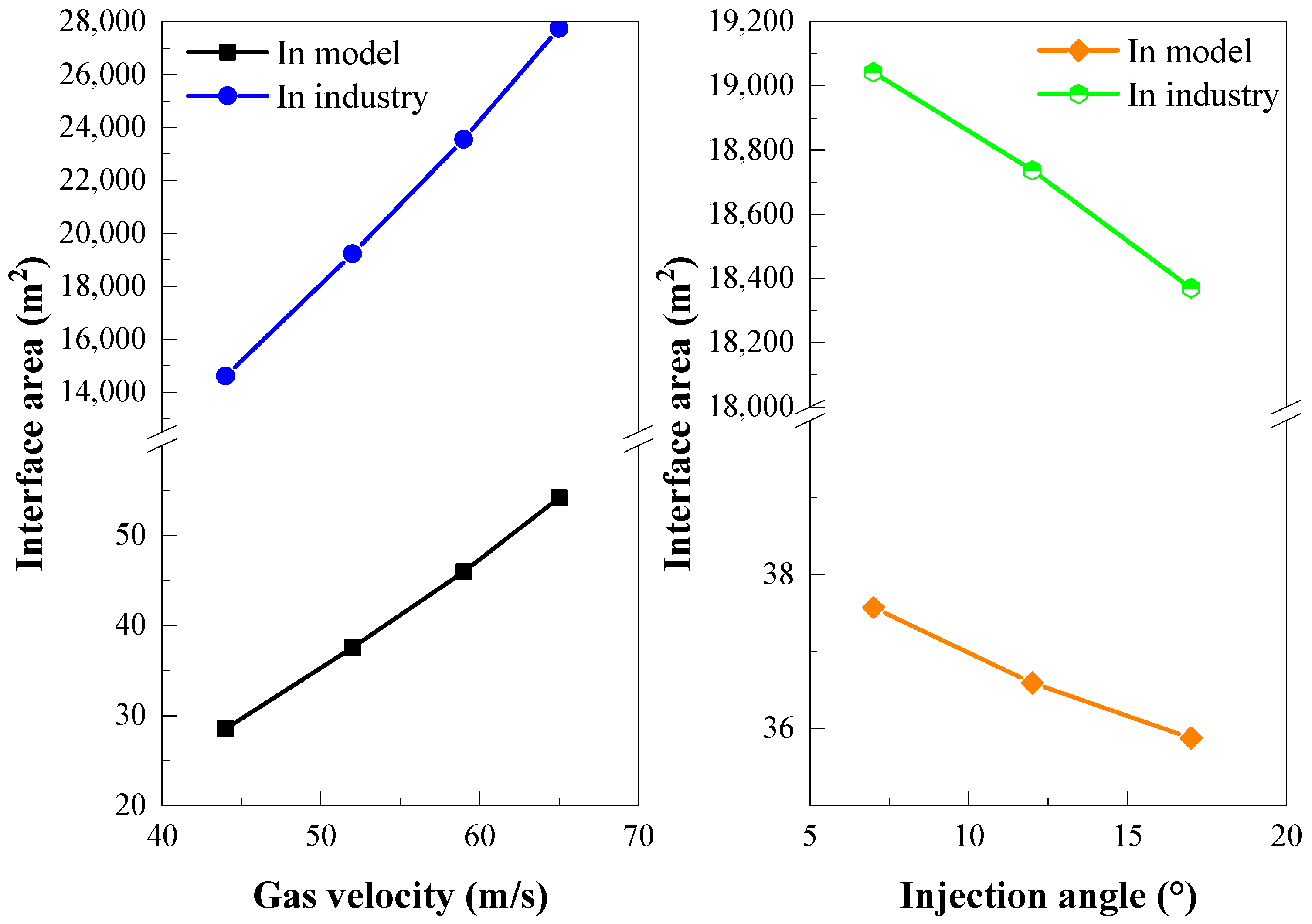 Metals 10 01520 g008 Metals 10 01520 g008