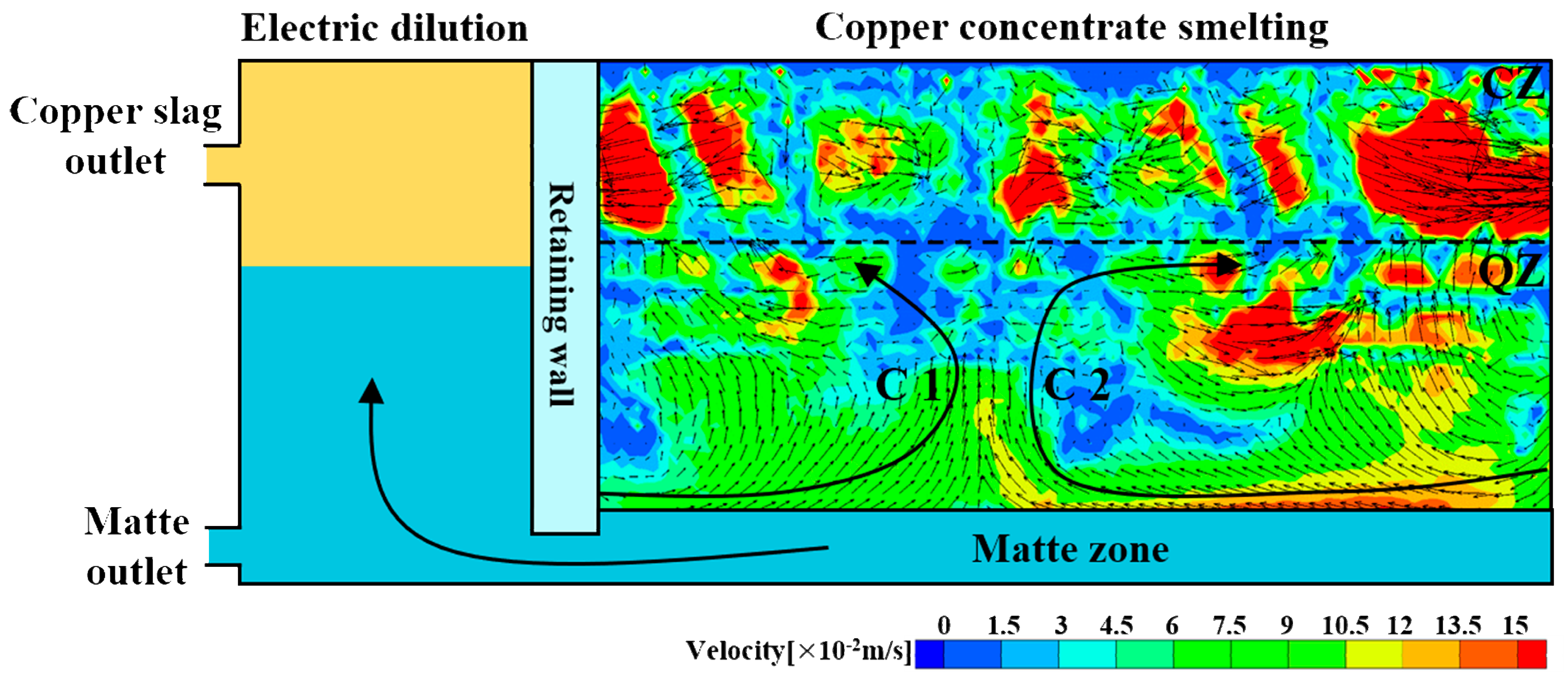 Metals 10 01520 g010 Metals 10 01520 g010