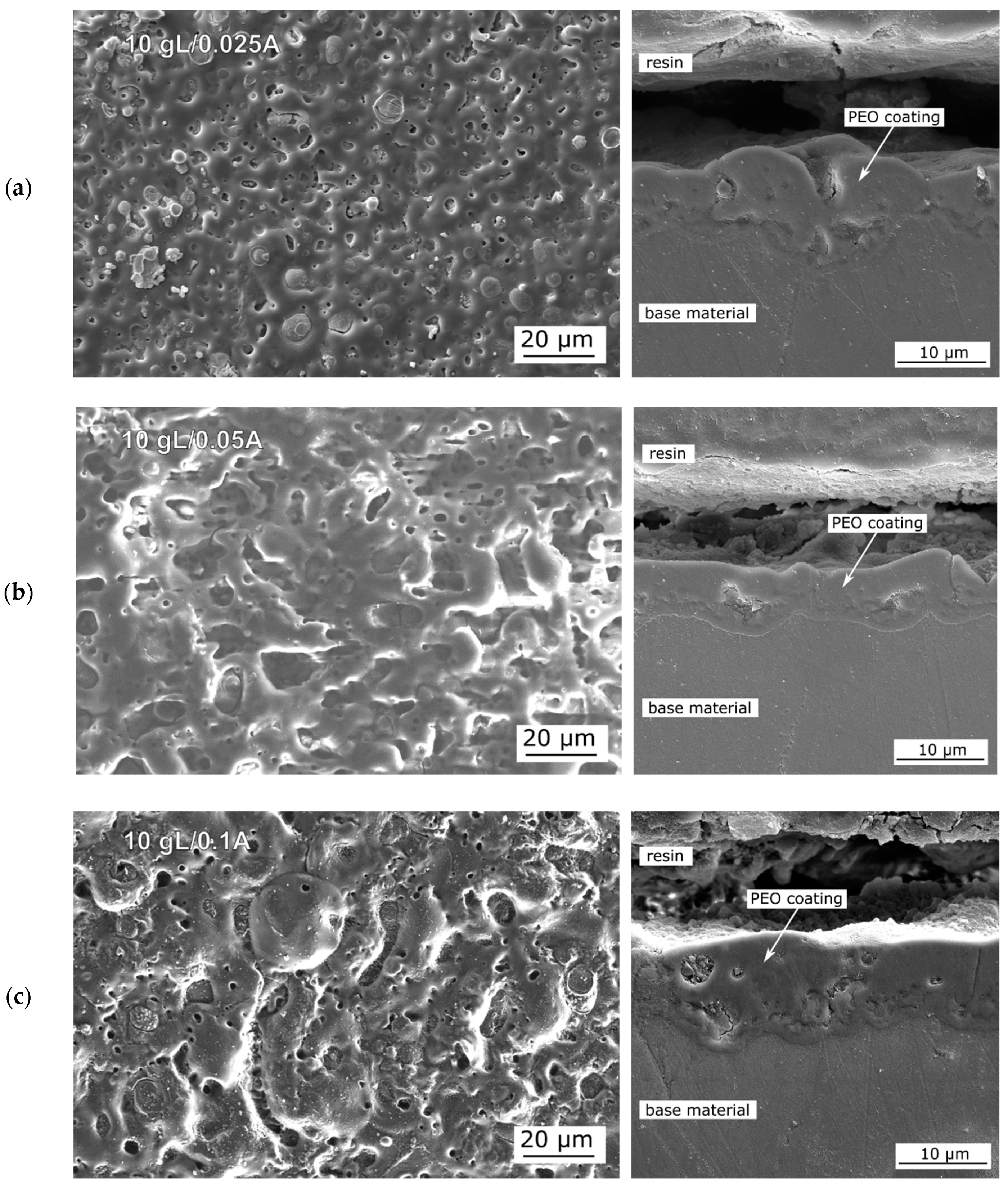 Metals 10 01521 g004a