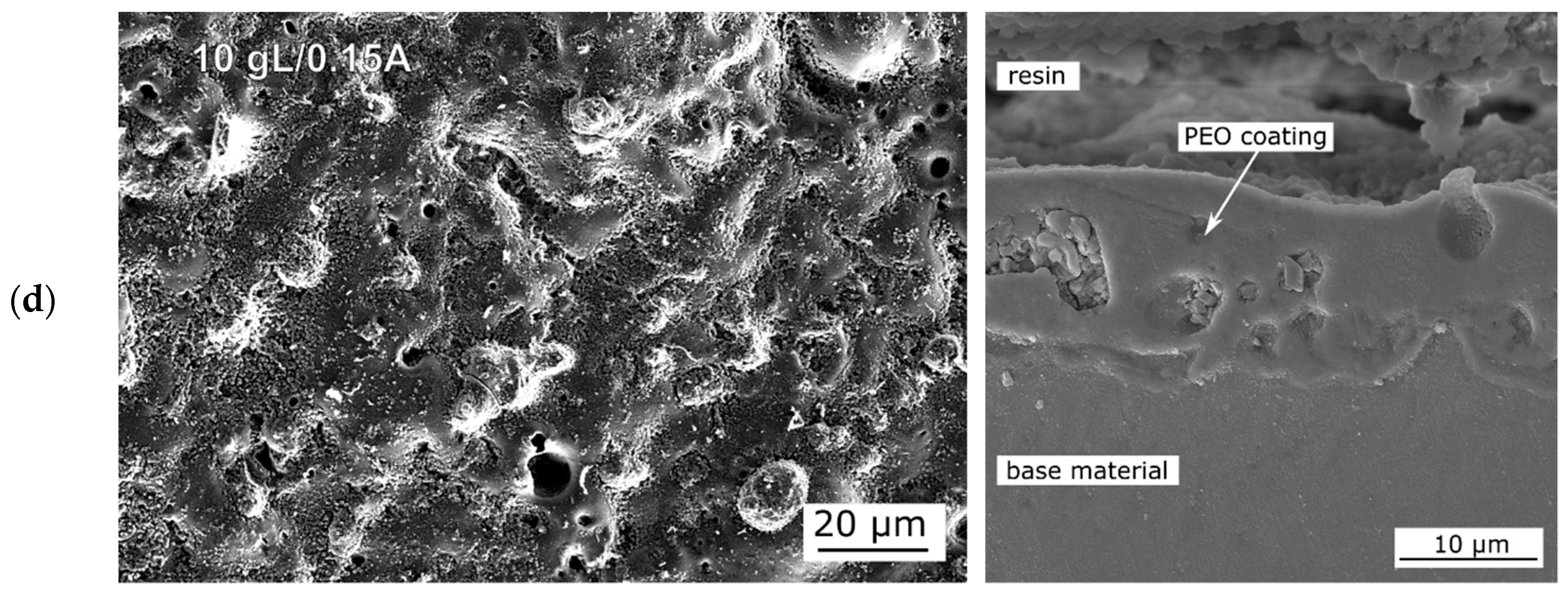 Metals 10 01521 g004b