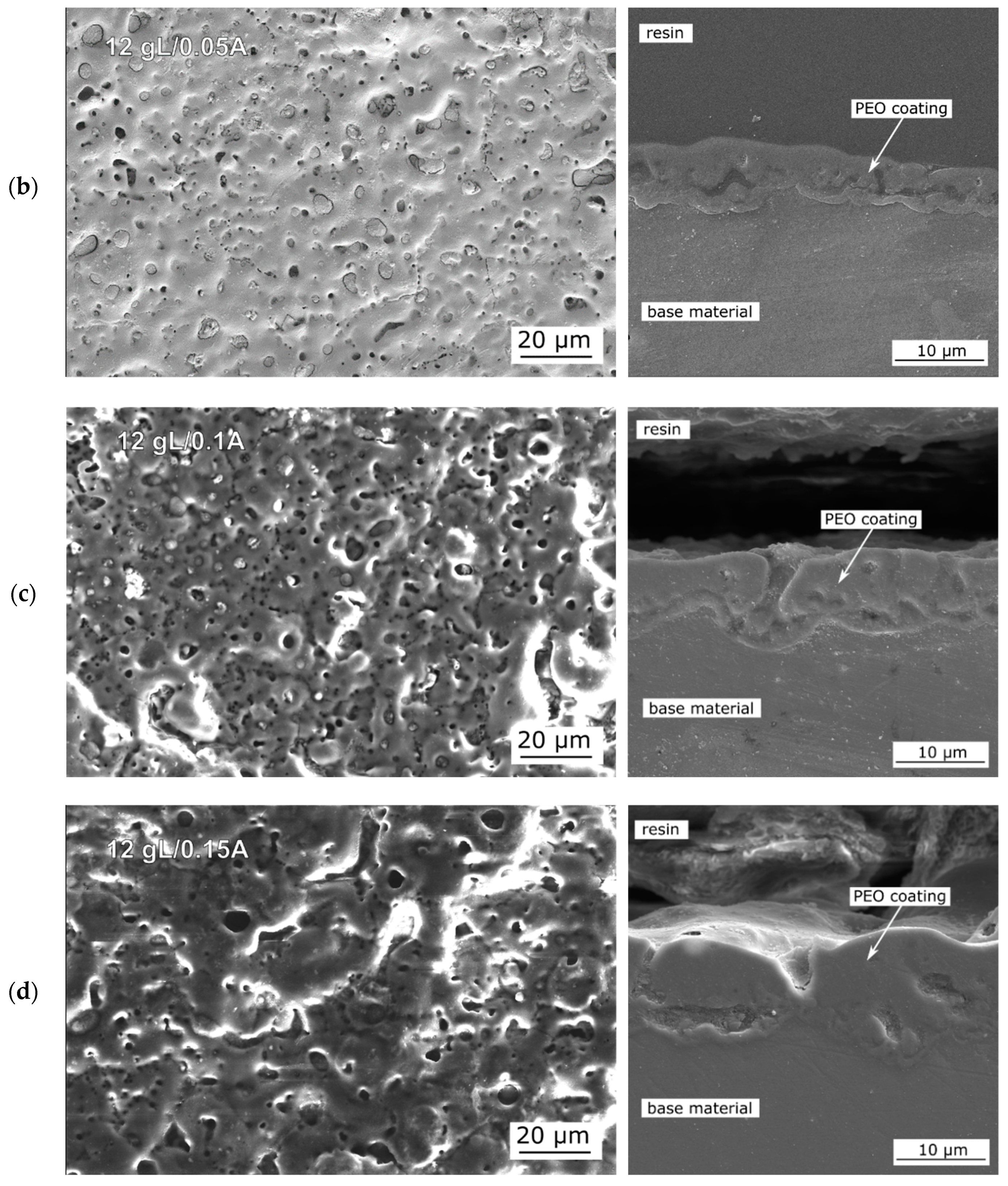 Metals 10 01521 g005b