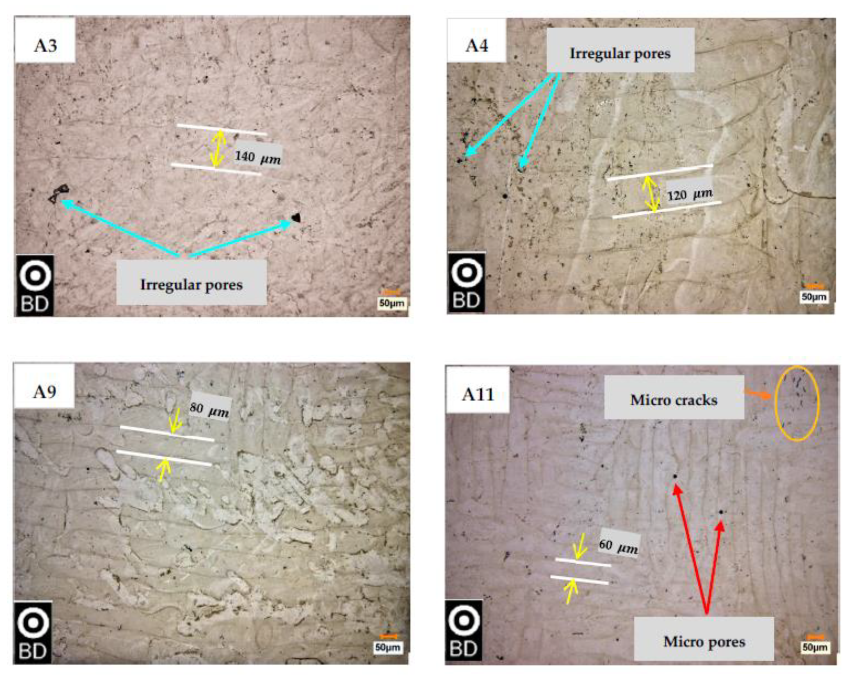 Metals 10 01522 g002a Metals 10 01522 g002a