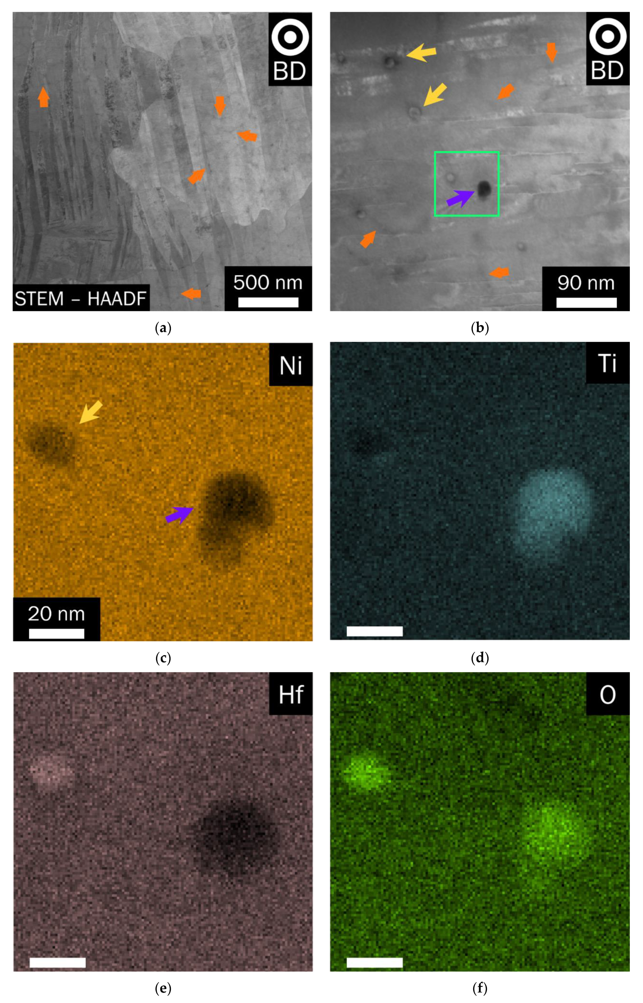 Metals 10 01522 g005 Metals 10 01522 g005