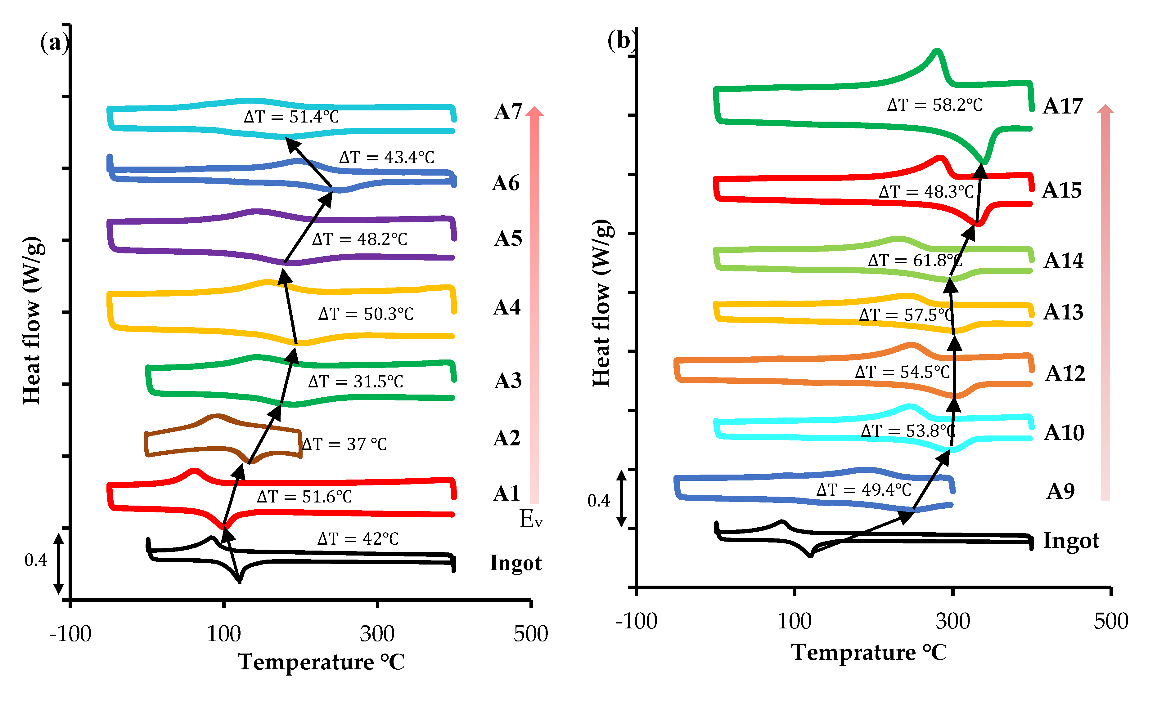 Metals 10 01522 g006a Metals 10 01522 g006a