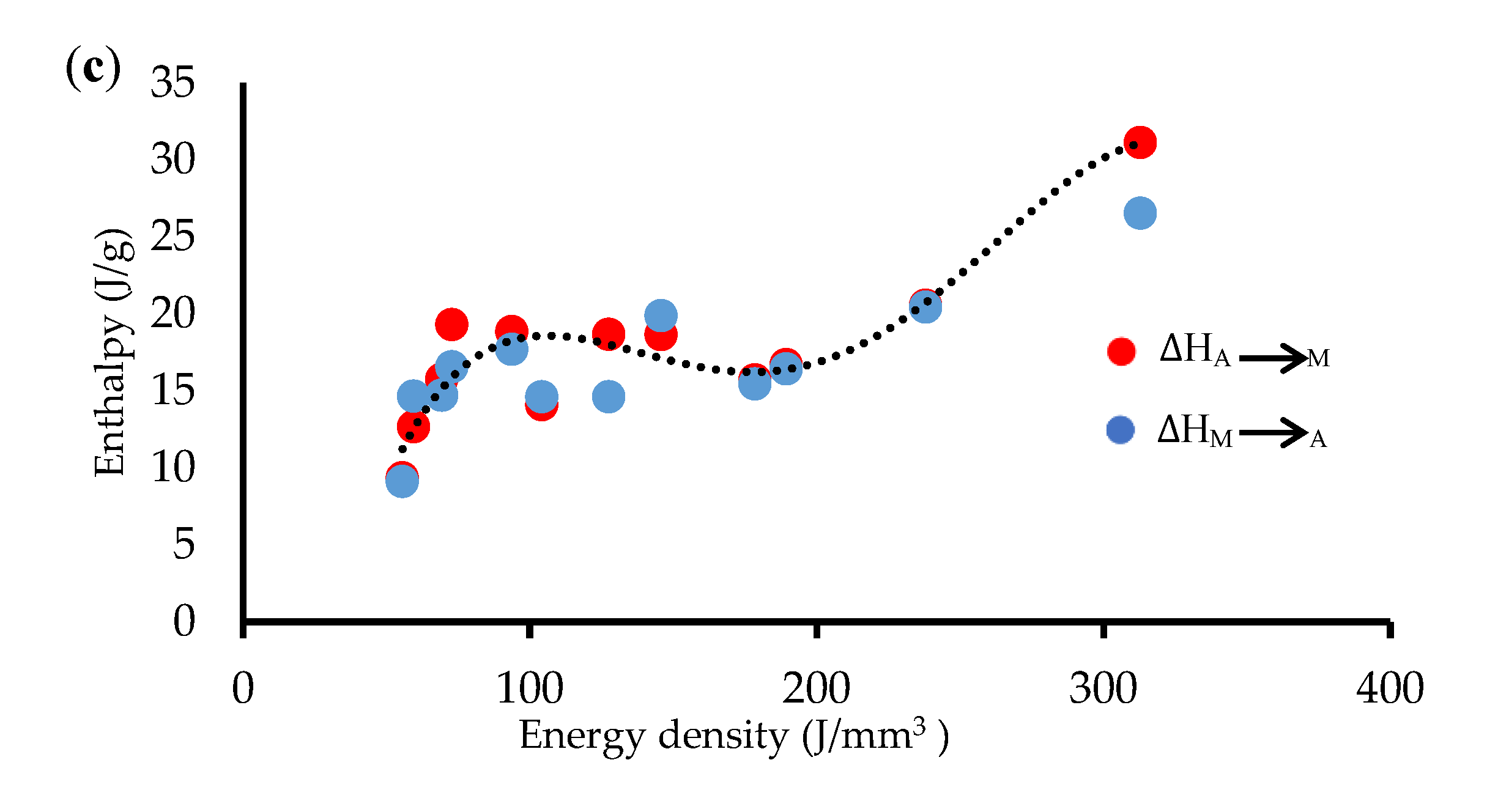 Metals 10 01522 g006b Metals 10 01522 g006b