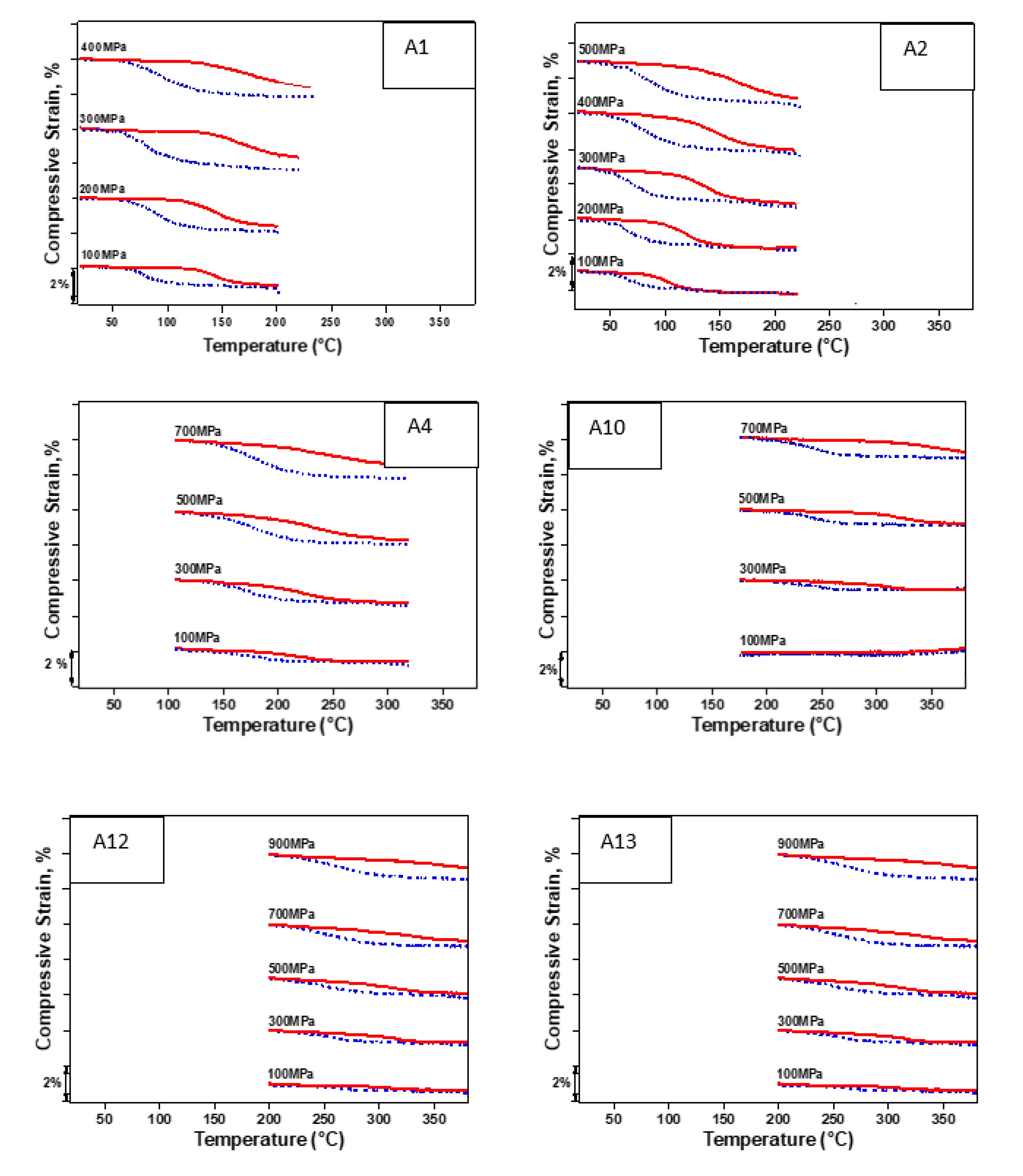 Metals 10 01522 g009 Metals 10 01522 g009