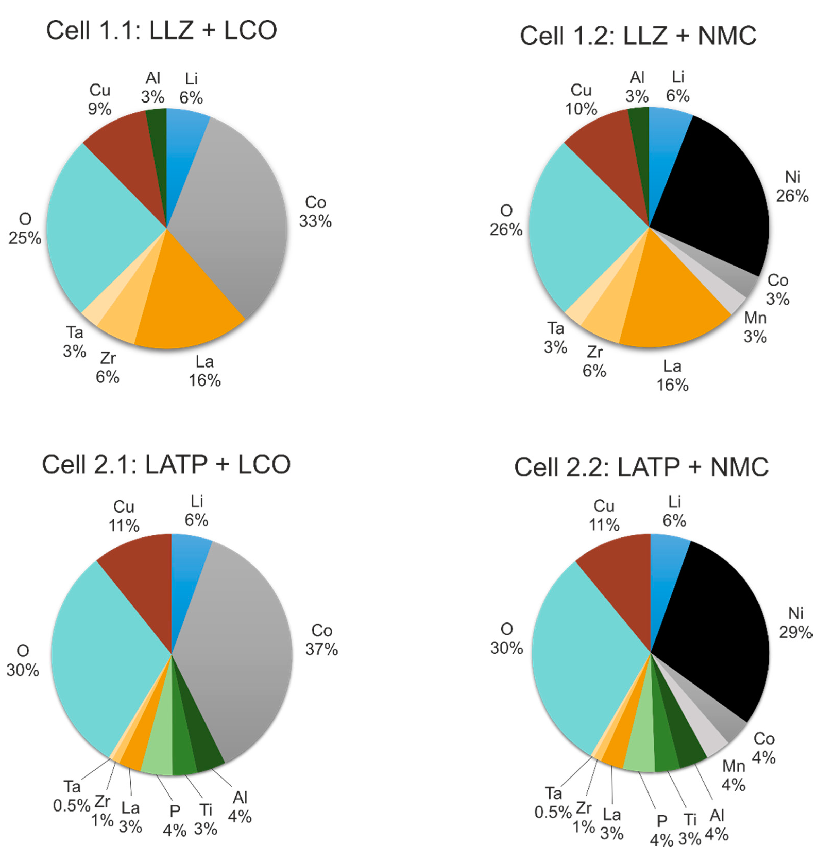 Metals 10 01523 g002