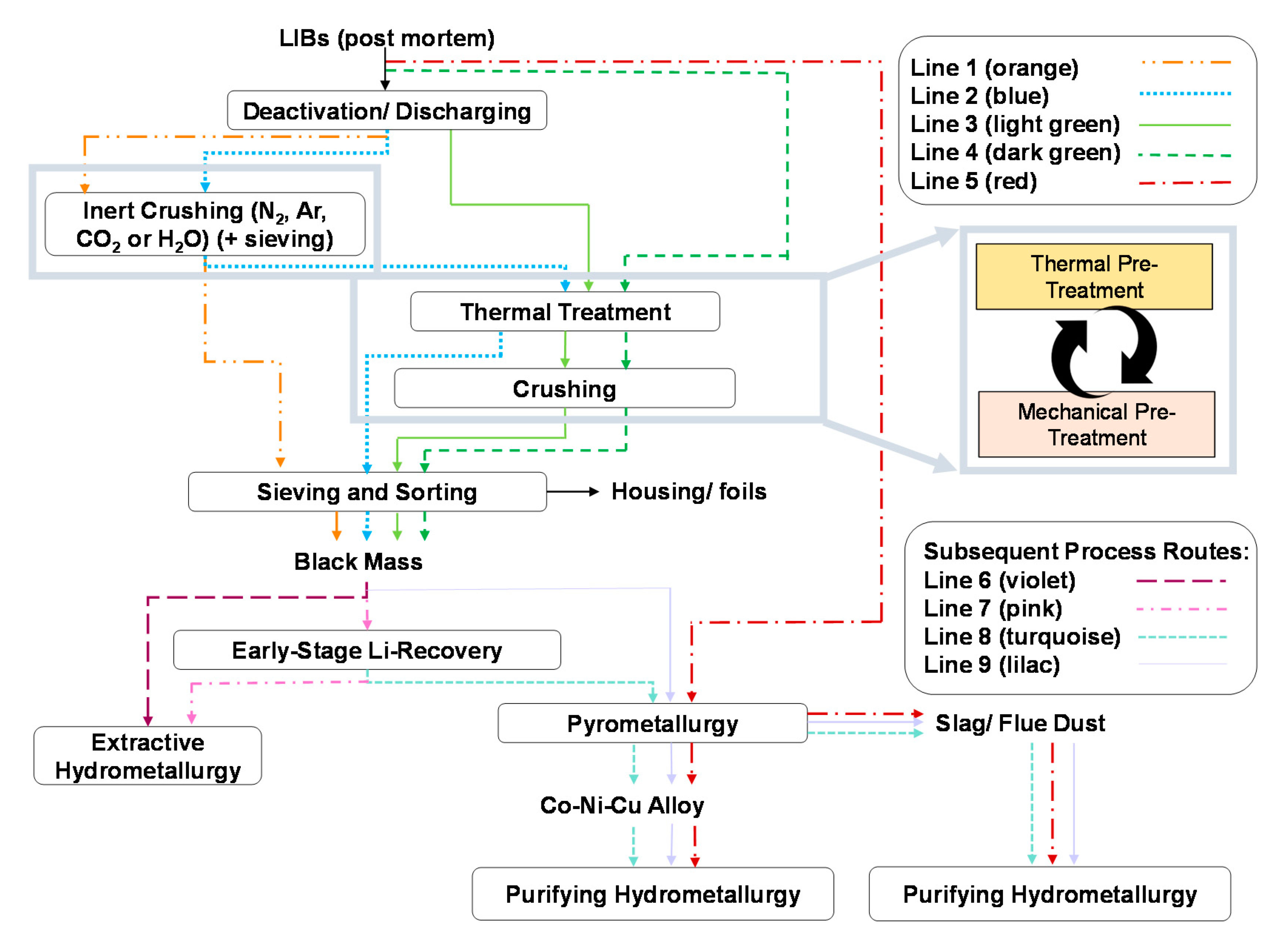 Metals 10 01523 g003