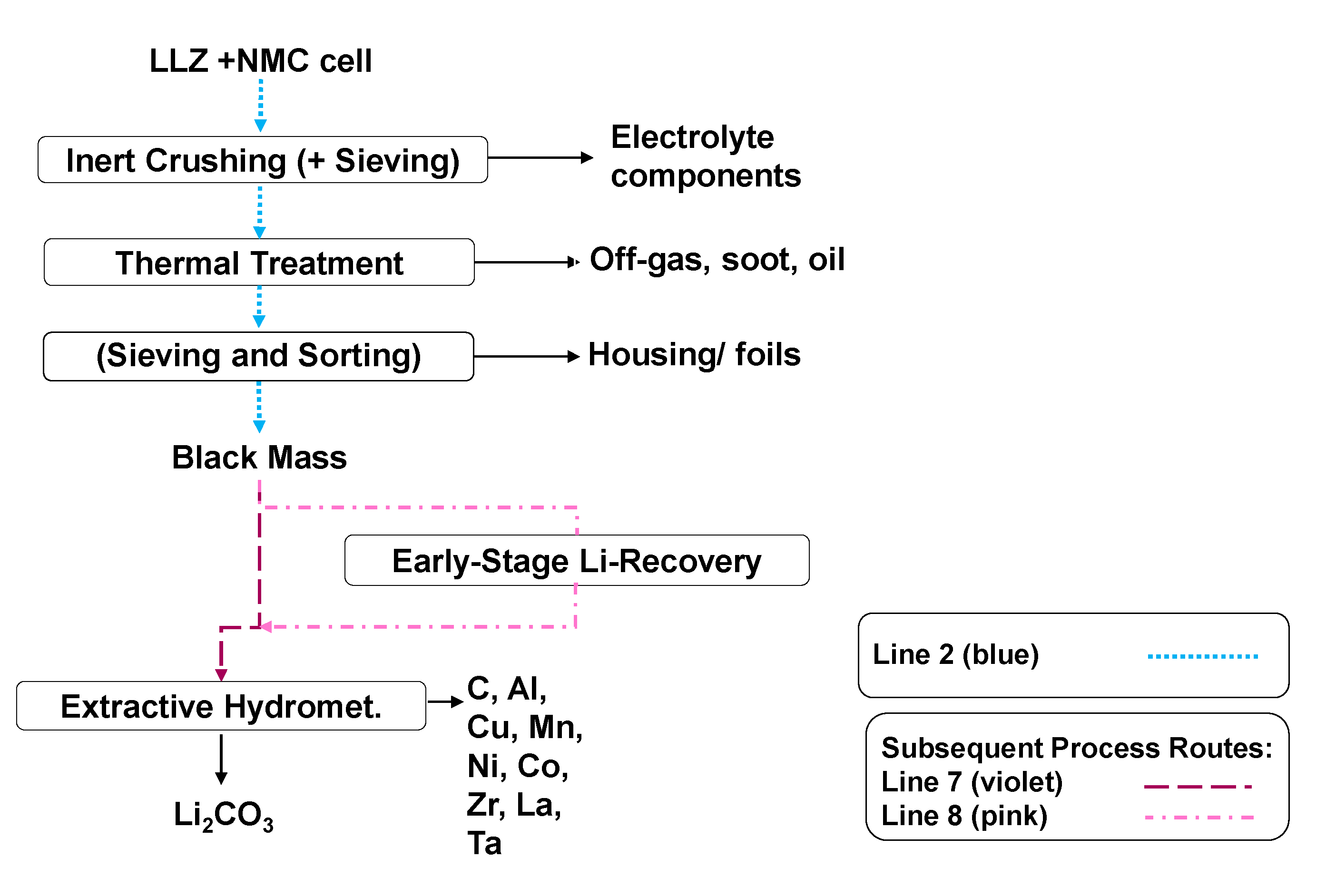 Metals 10 01523 g004