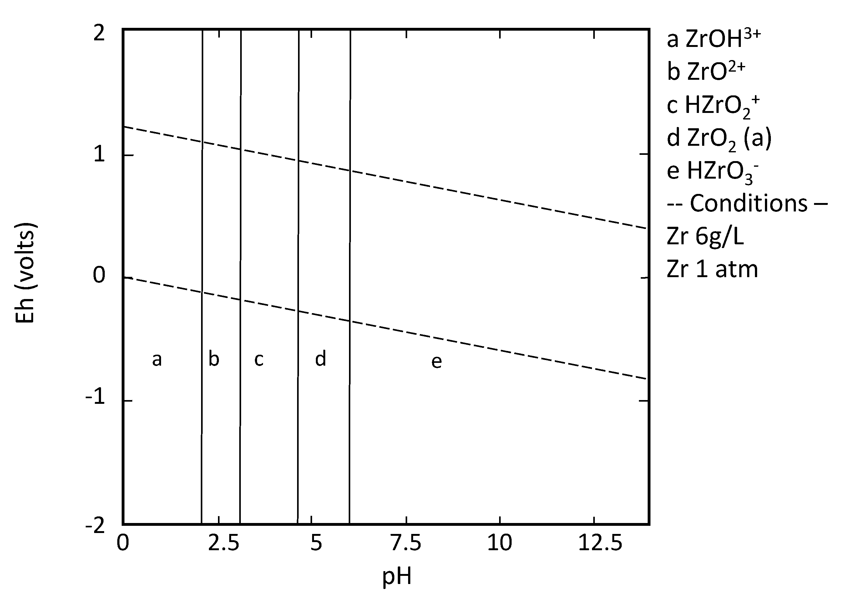 Metals 10 01523 g005