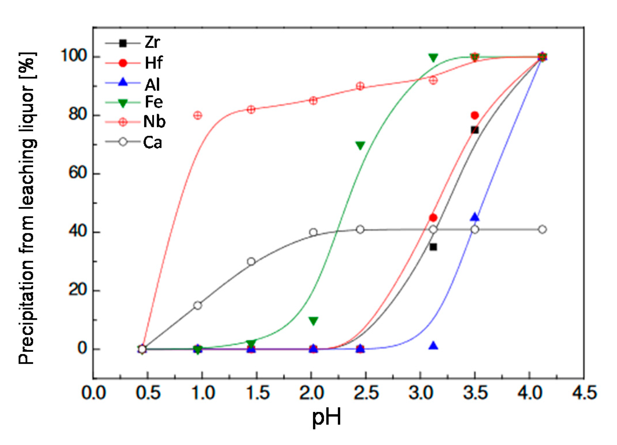Metals 10 01523 g006