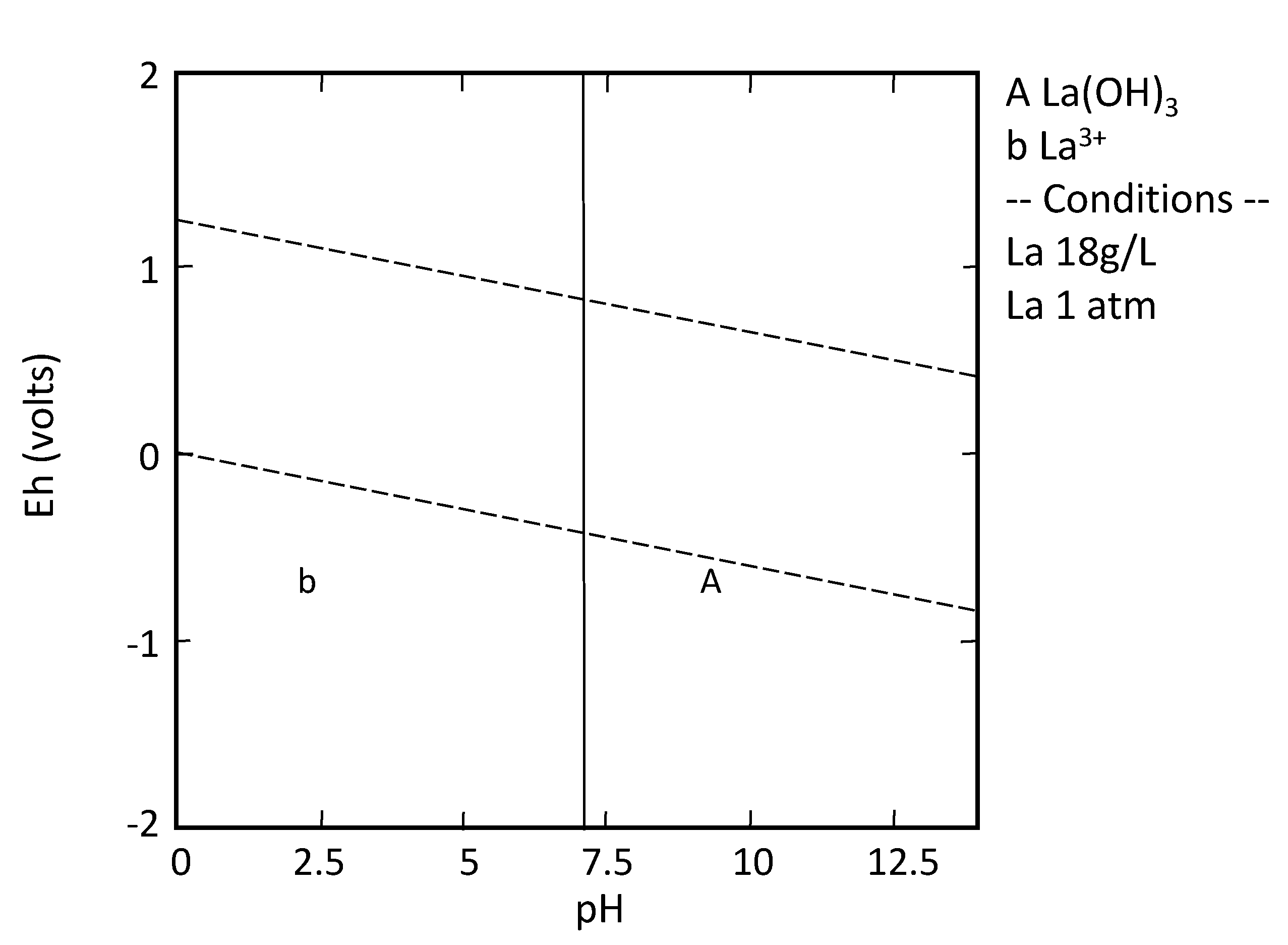 Metals 10 01523 g007