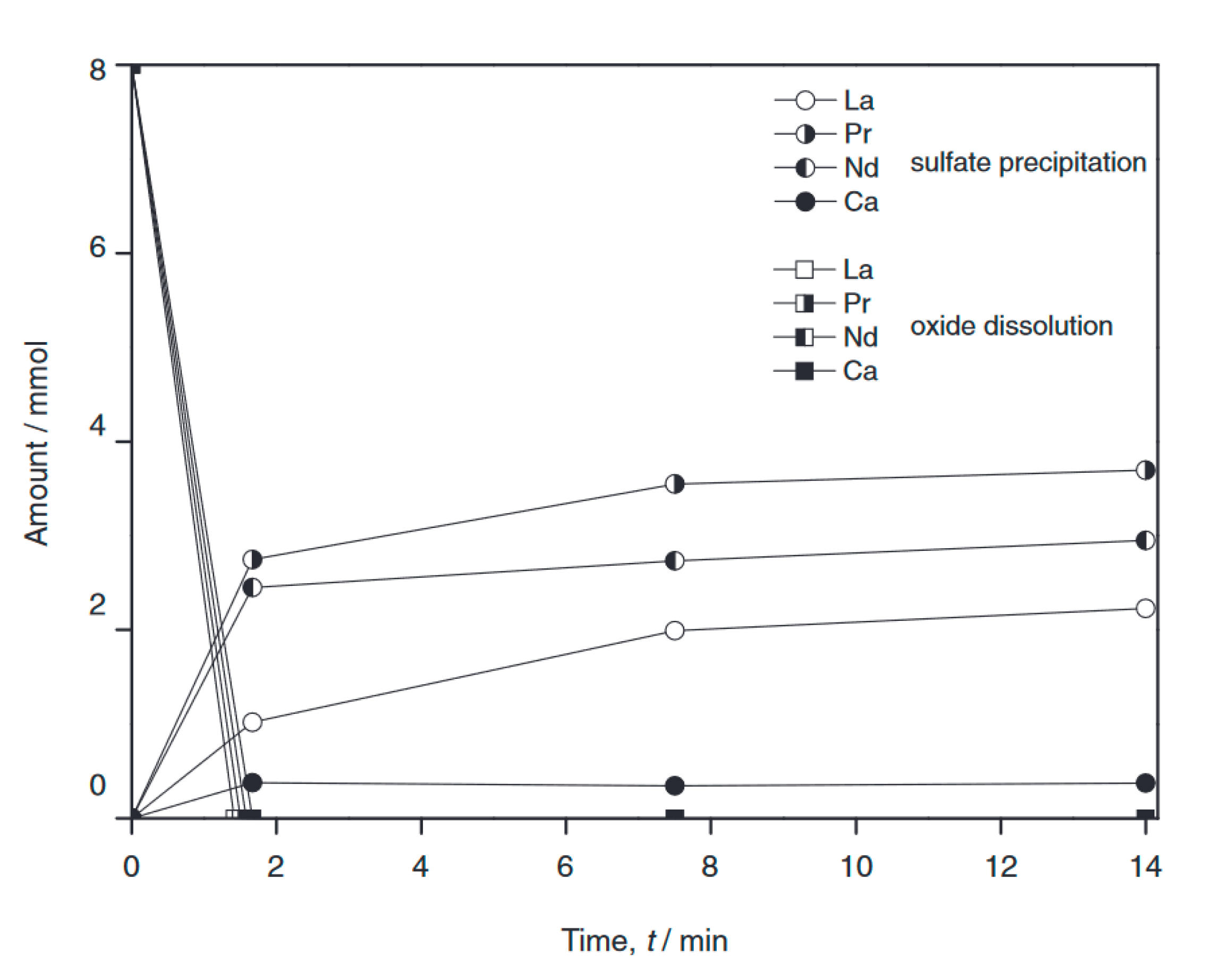 Metals 10 01523 g008