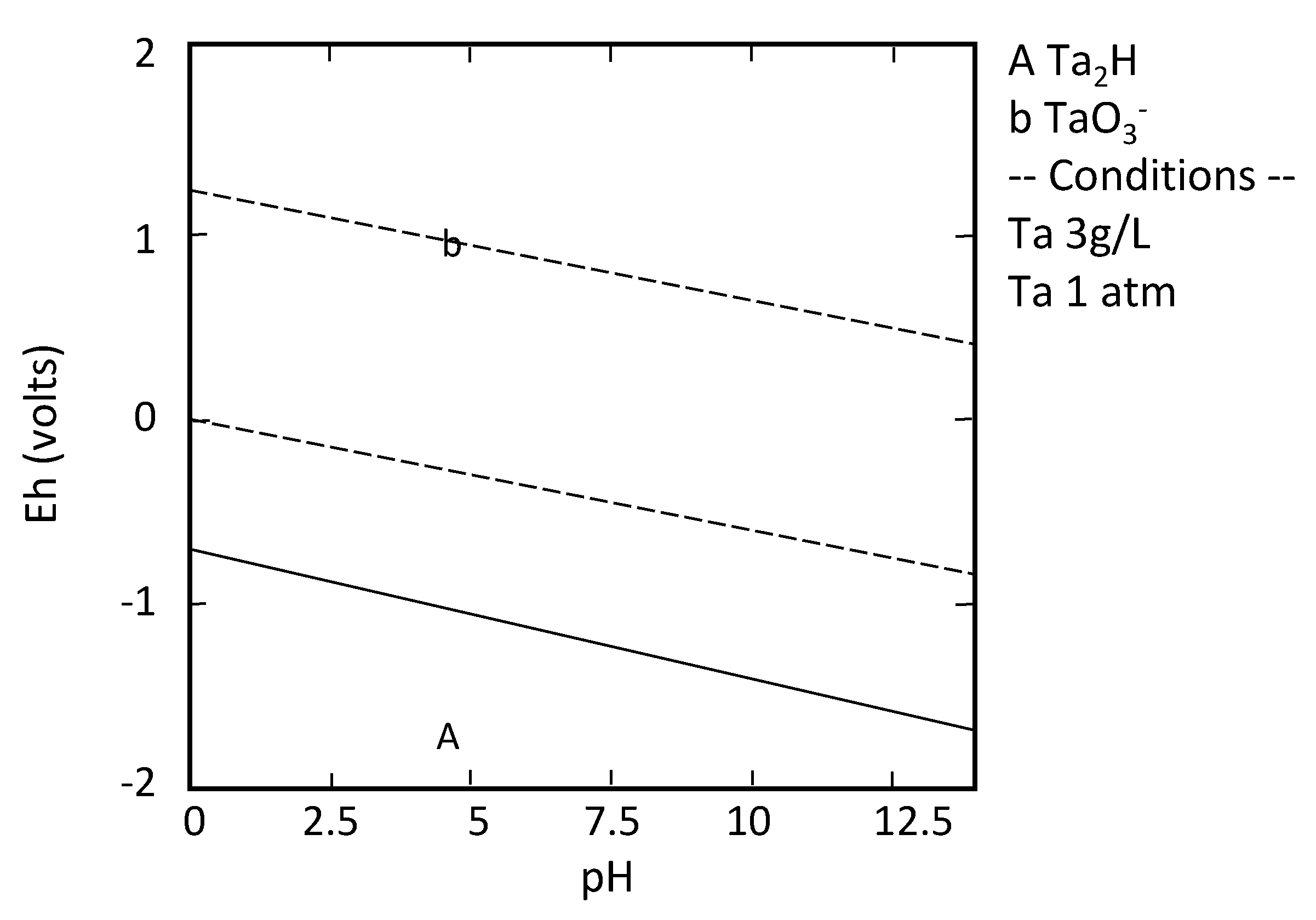 Metals 10 01523 g009