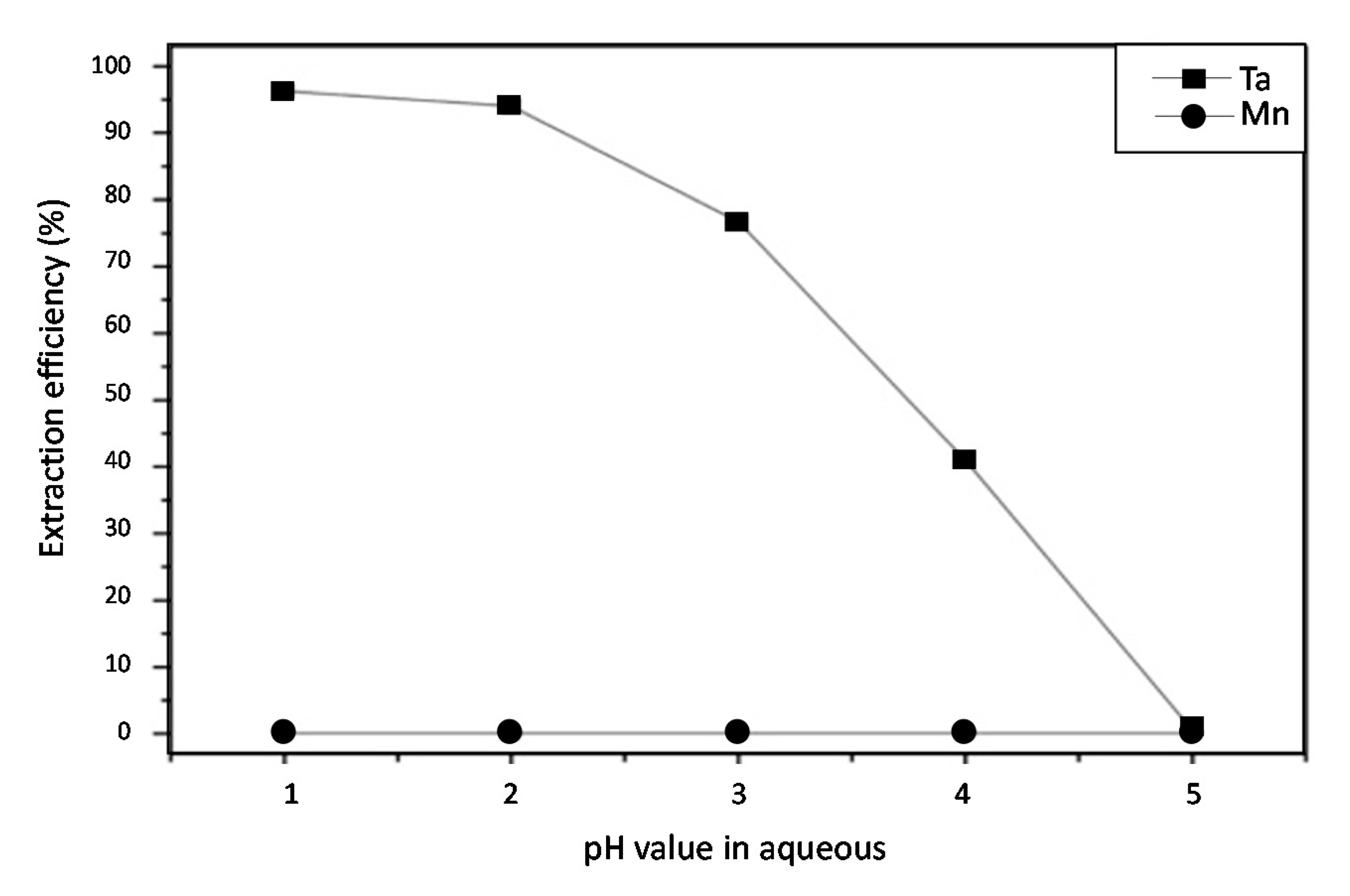 Metals 10 01523 g010
