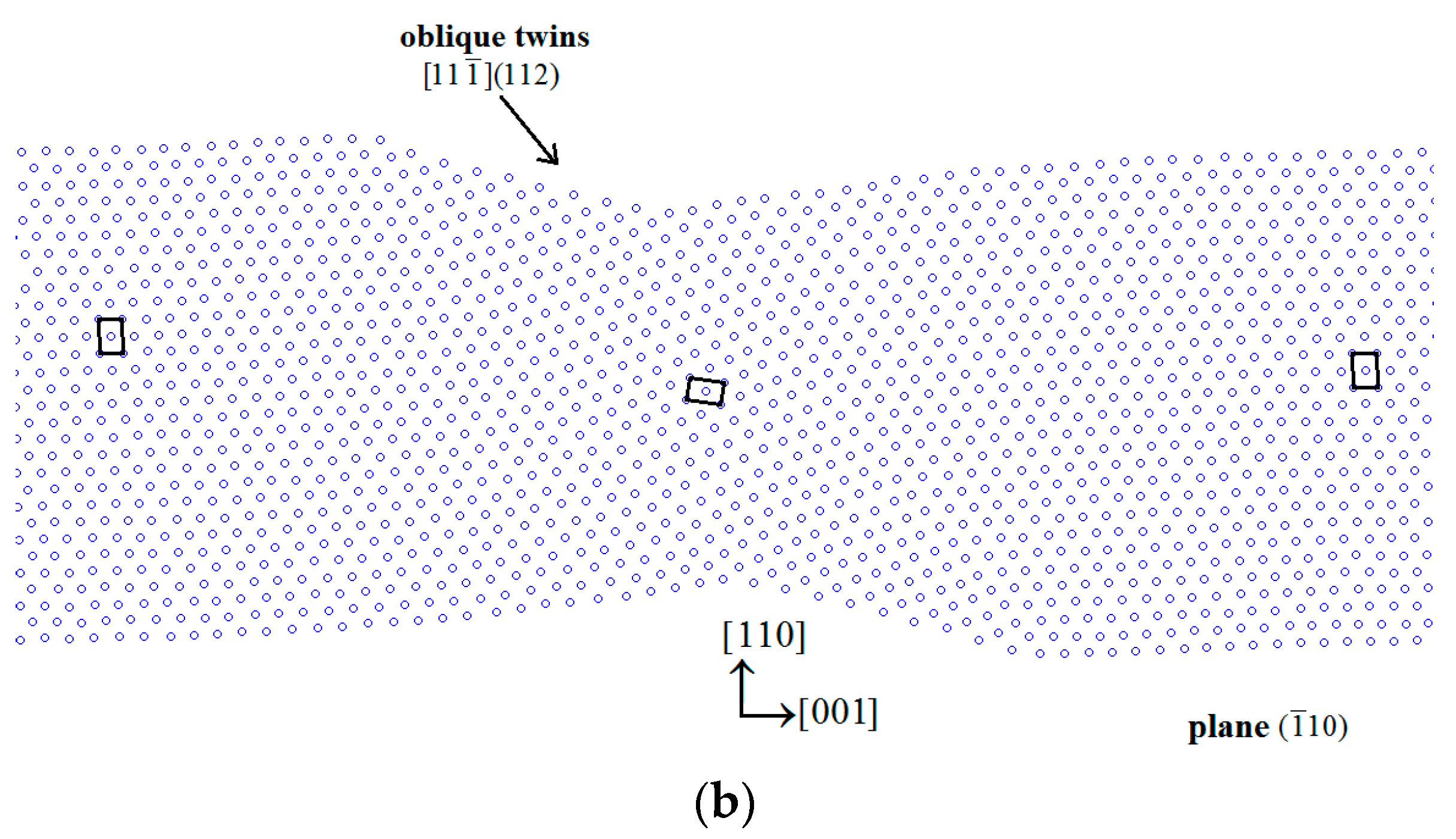 Metals 10 01525 g006b