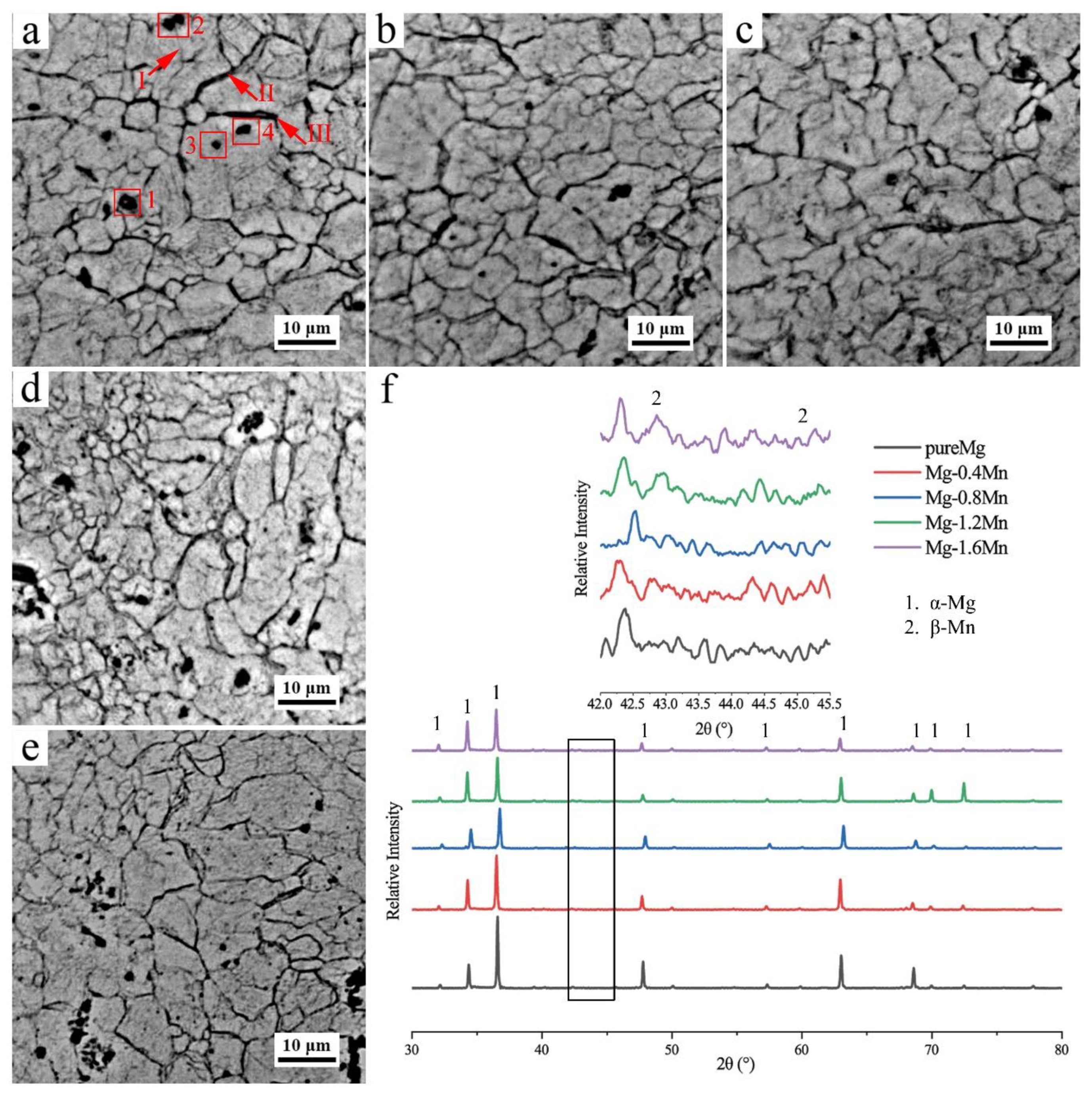 Metals 10 01527 g002 Metals 10 01527 g002