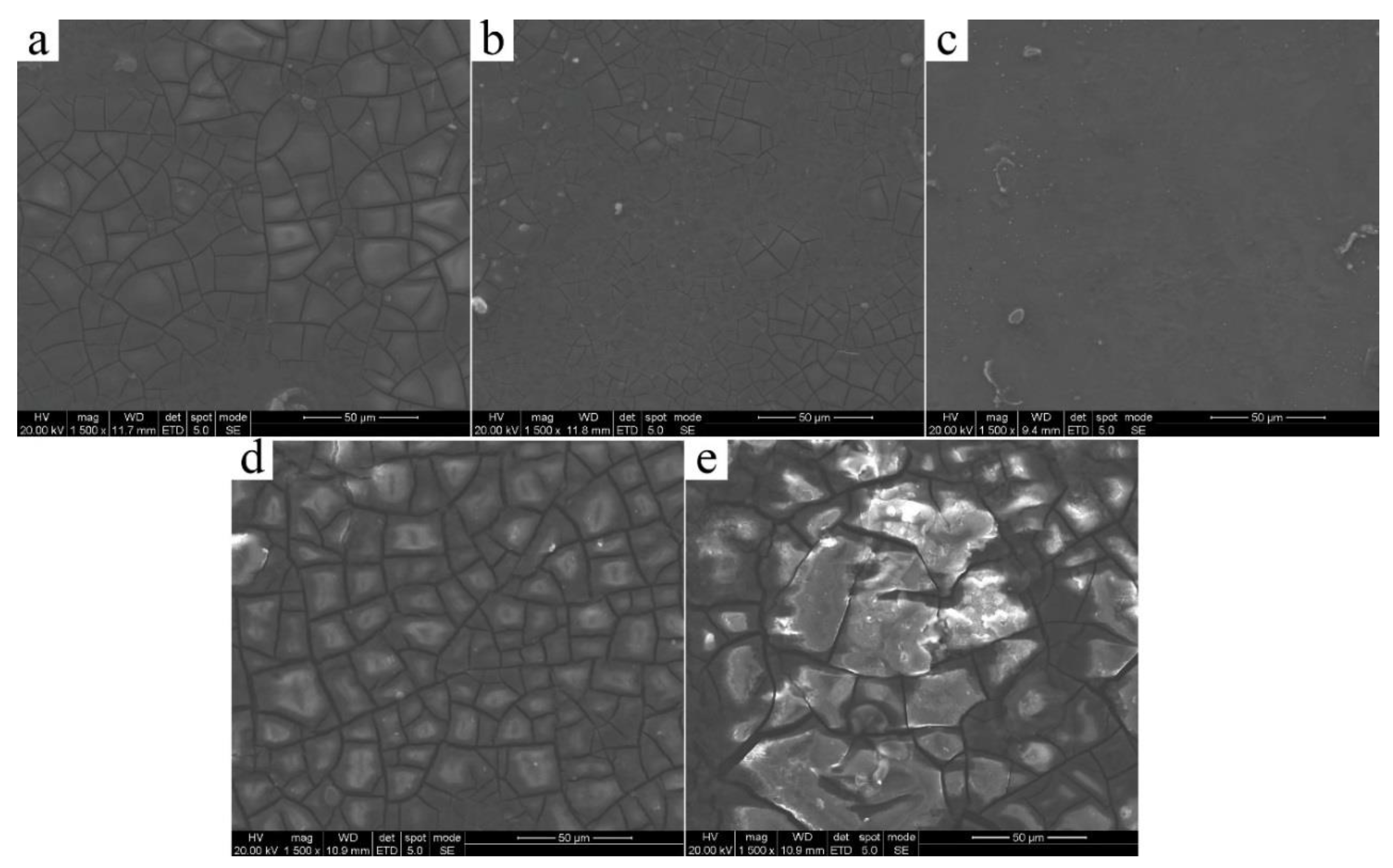 Metals 10 01527 g004 Metals 10 01527 g004