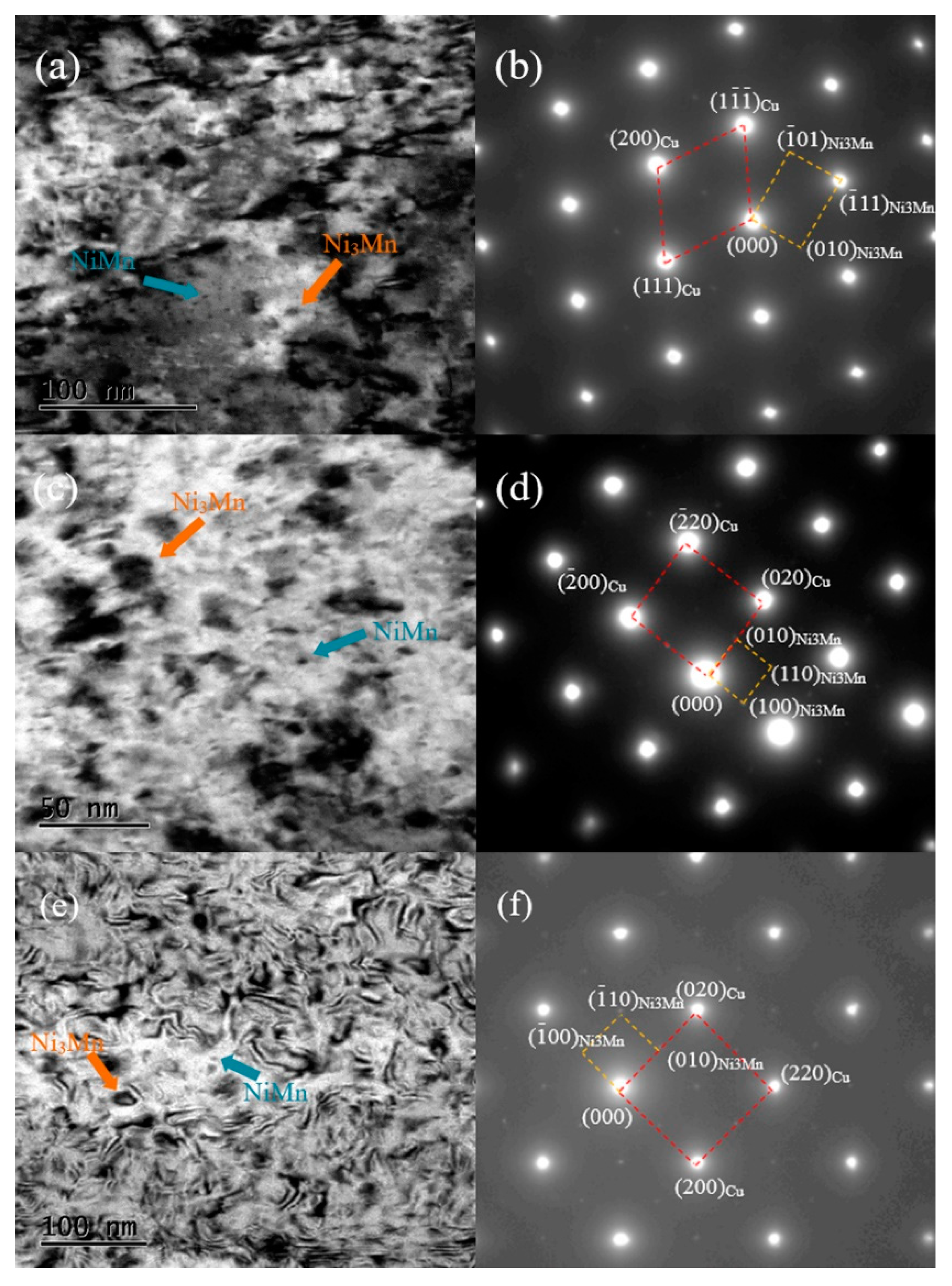 Metals 10 01528 g004 Metals 10 01528 g004