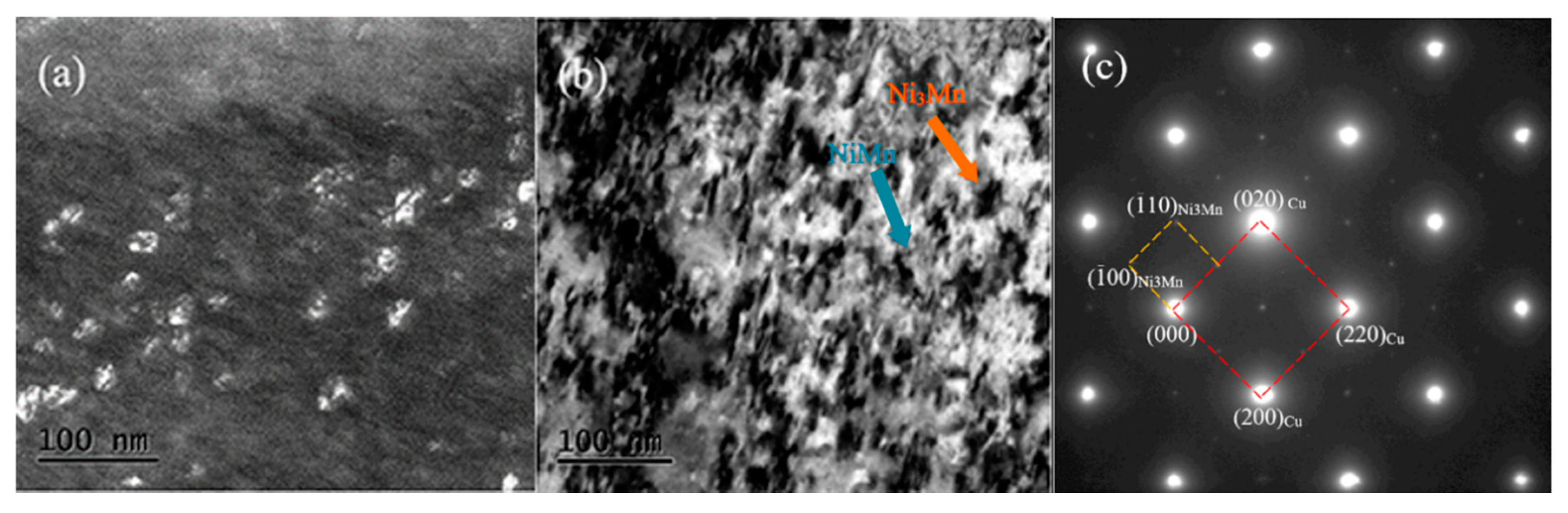 Metals 10 01528 g006 Metals 10 01528 g006