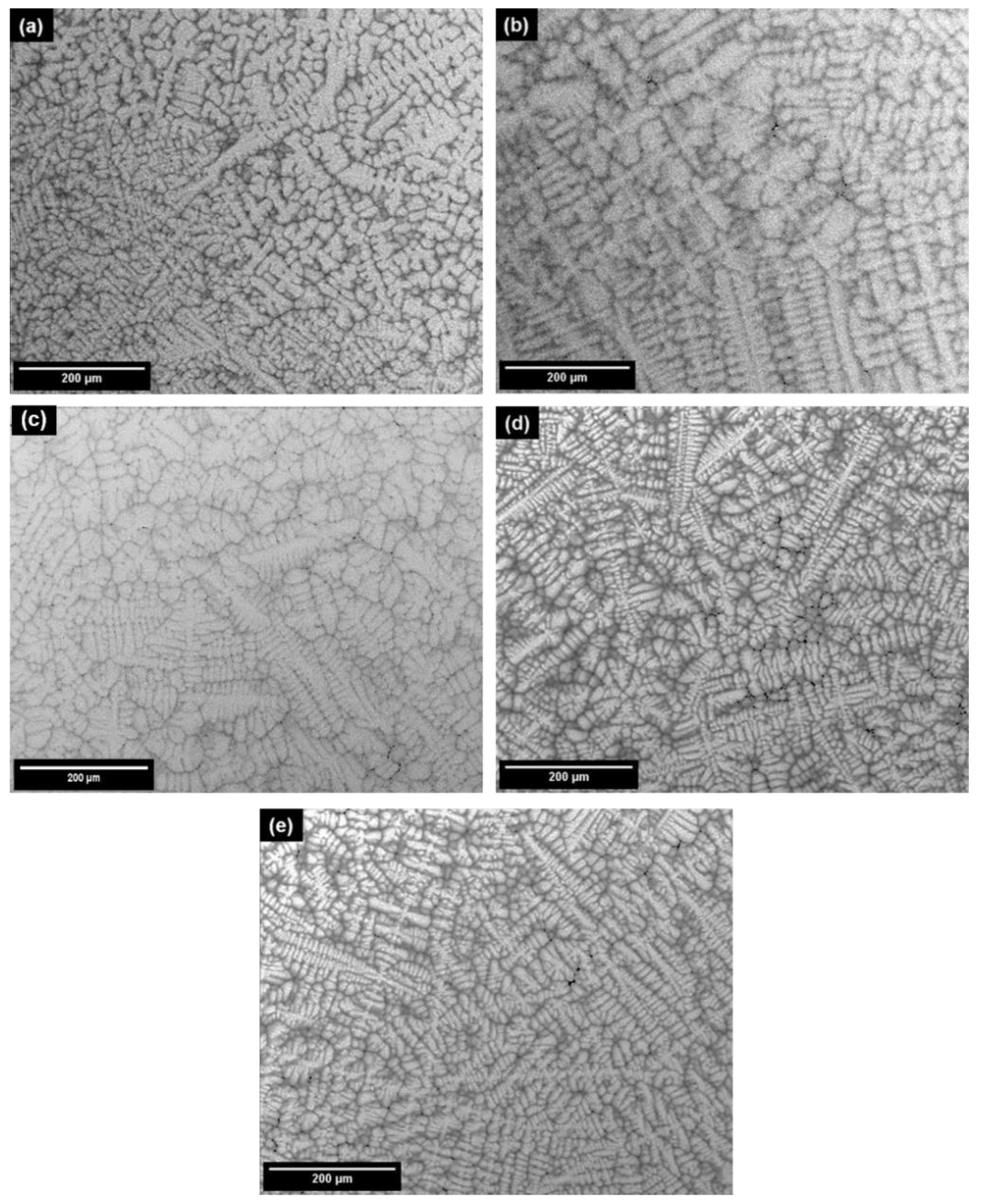 Metals 10 01530 g002 Metals 10 01530 g002