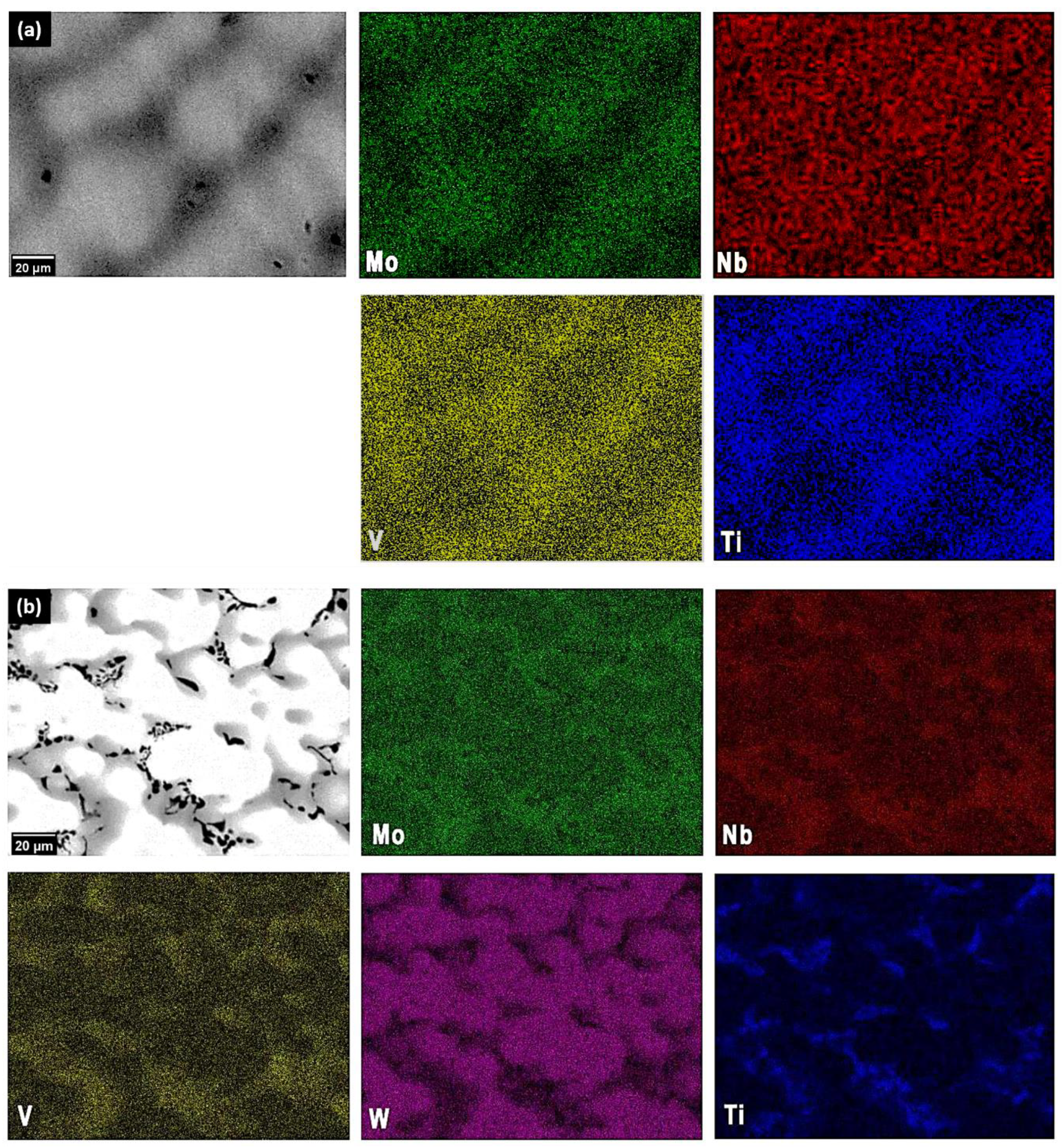 Metals 10 01530 g004 Metals 10 01530 g004