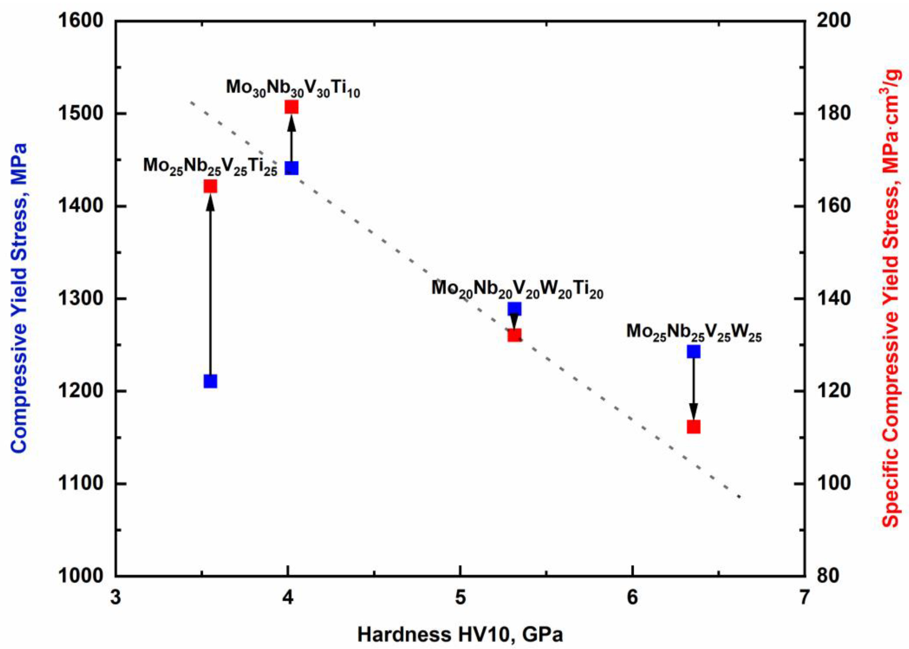 Metals 10 01530 g006 Metals 10 01530 g006