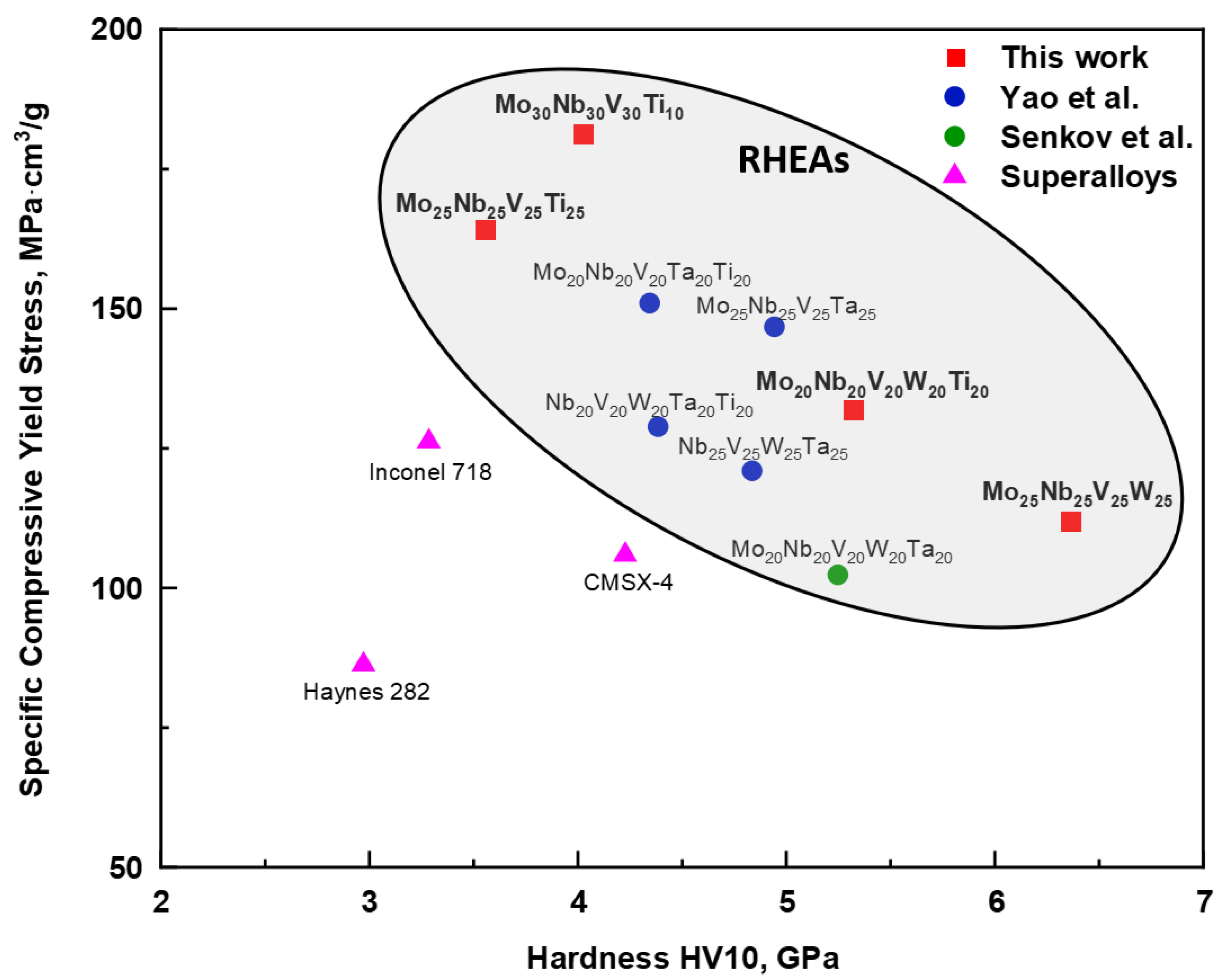 Metals 10 01530 g007 Metals 10 01530 g007