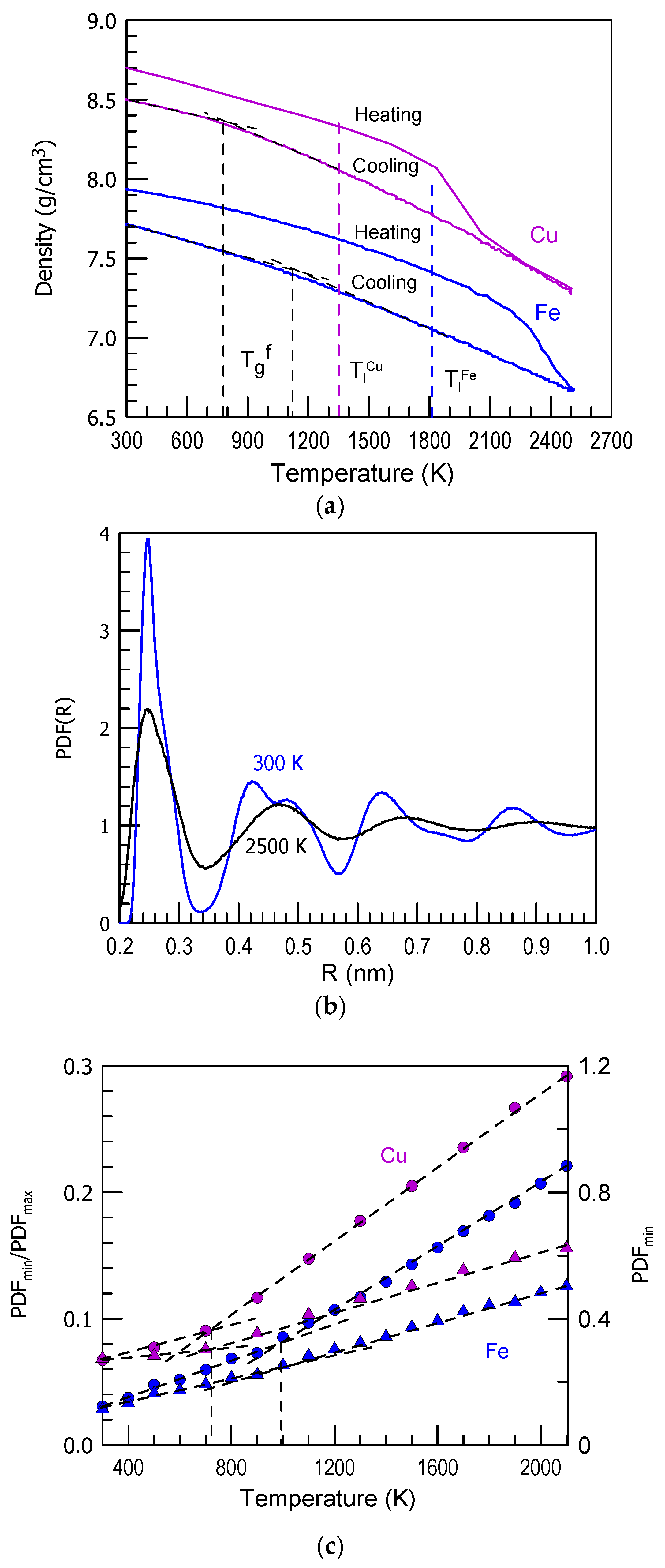 Metals 10 01532 g002 Metals 10 01532 g002