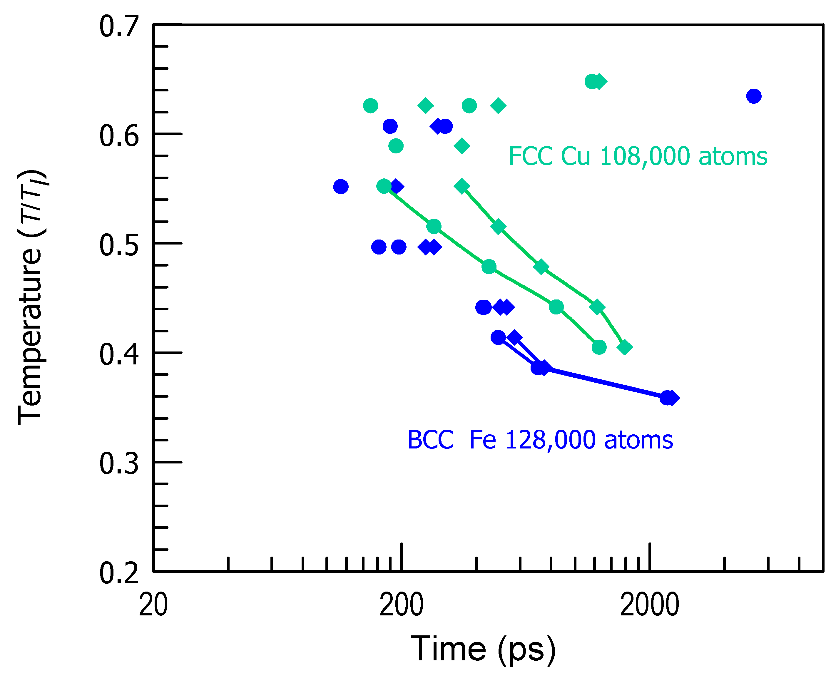 Metals 10 01532 g005 Metals 10 01532 g005