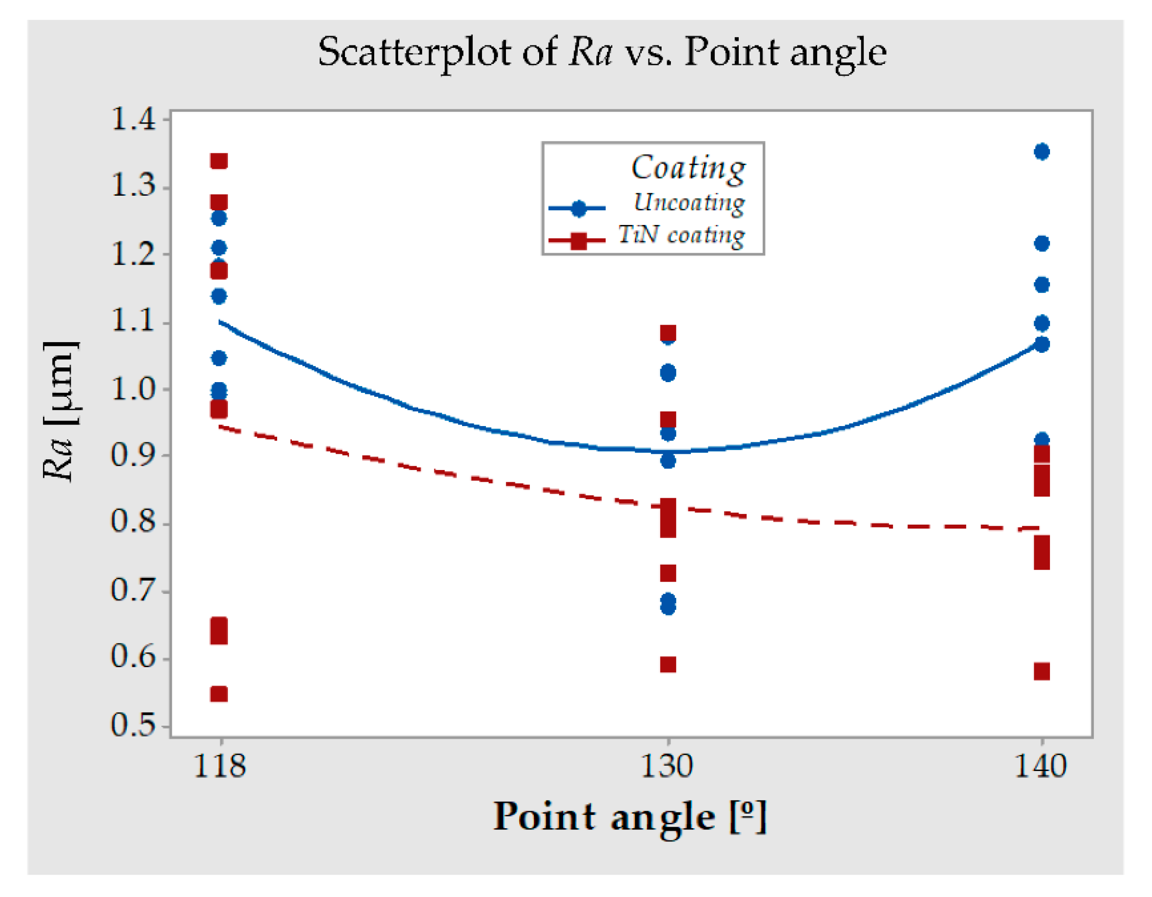 Metals 10 01534 g007