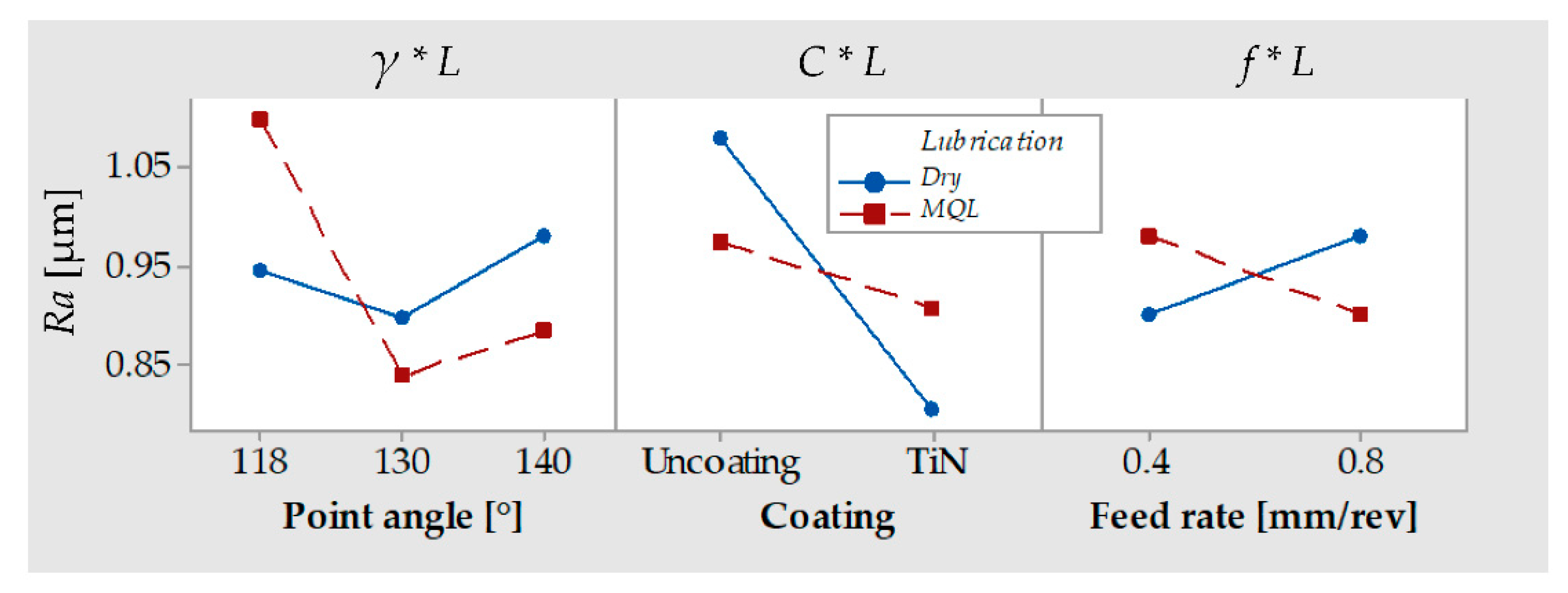Metals 10 01534 g008
