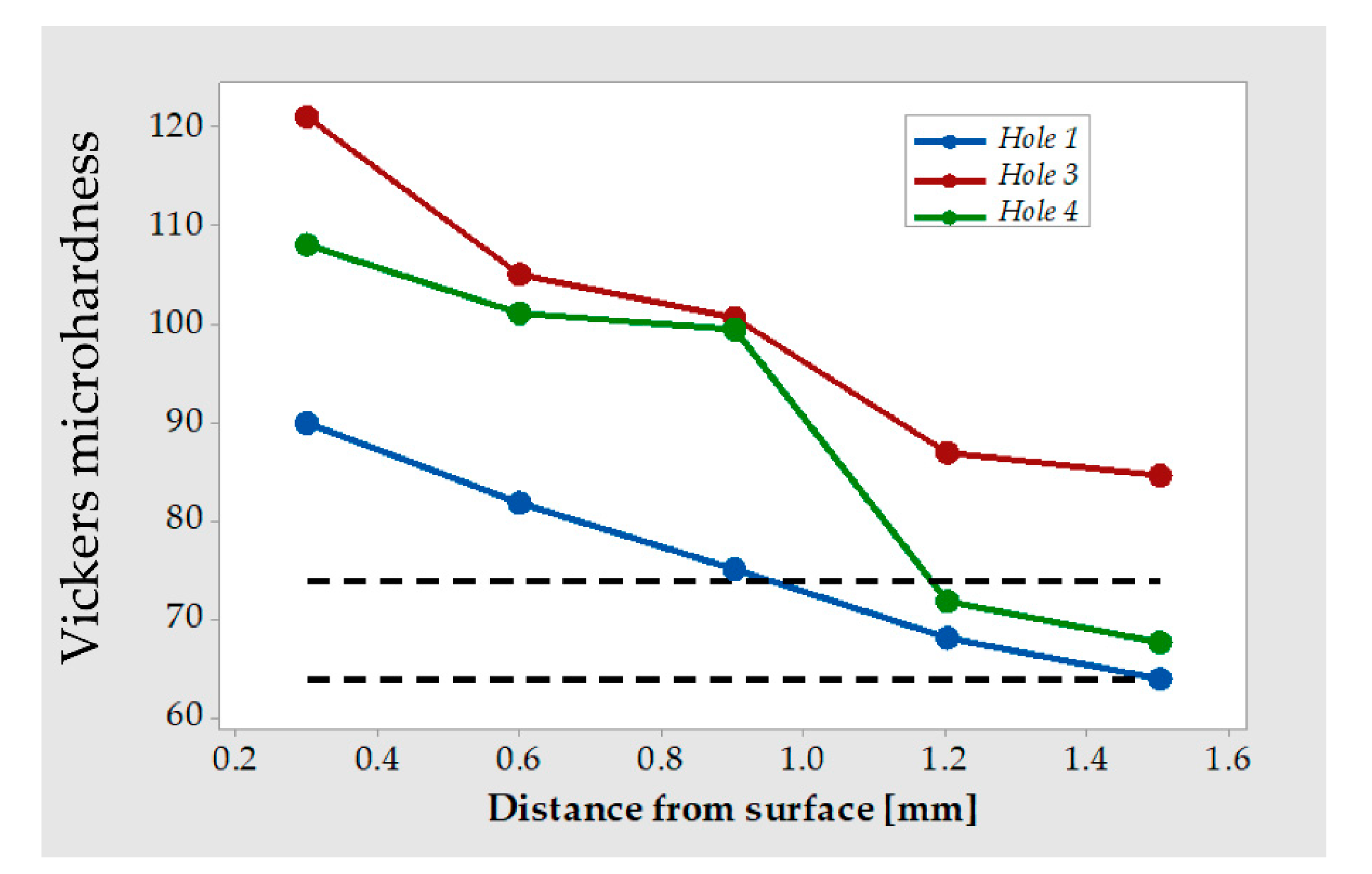 Metals 10 01534 g012