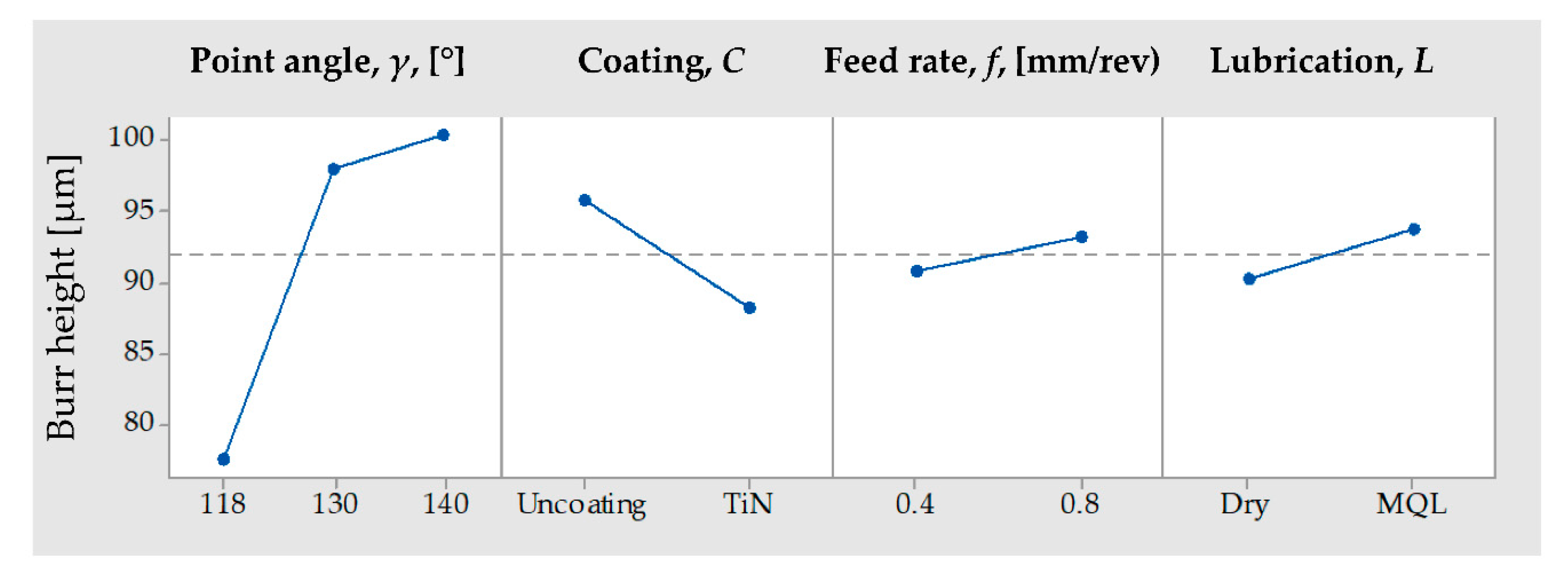 Metals 10 01534 g013