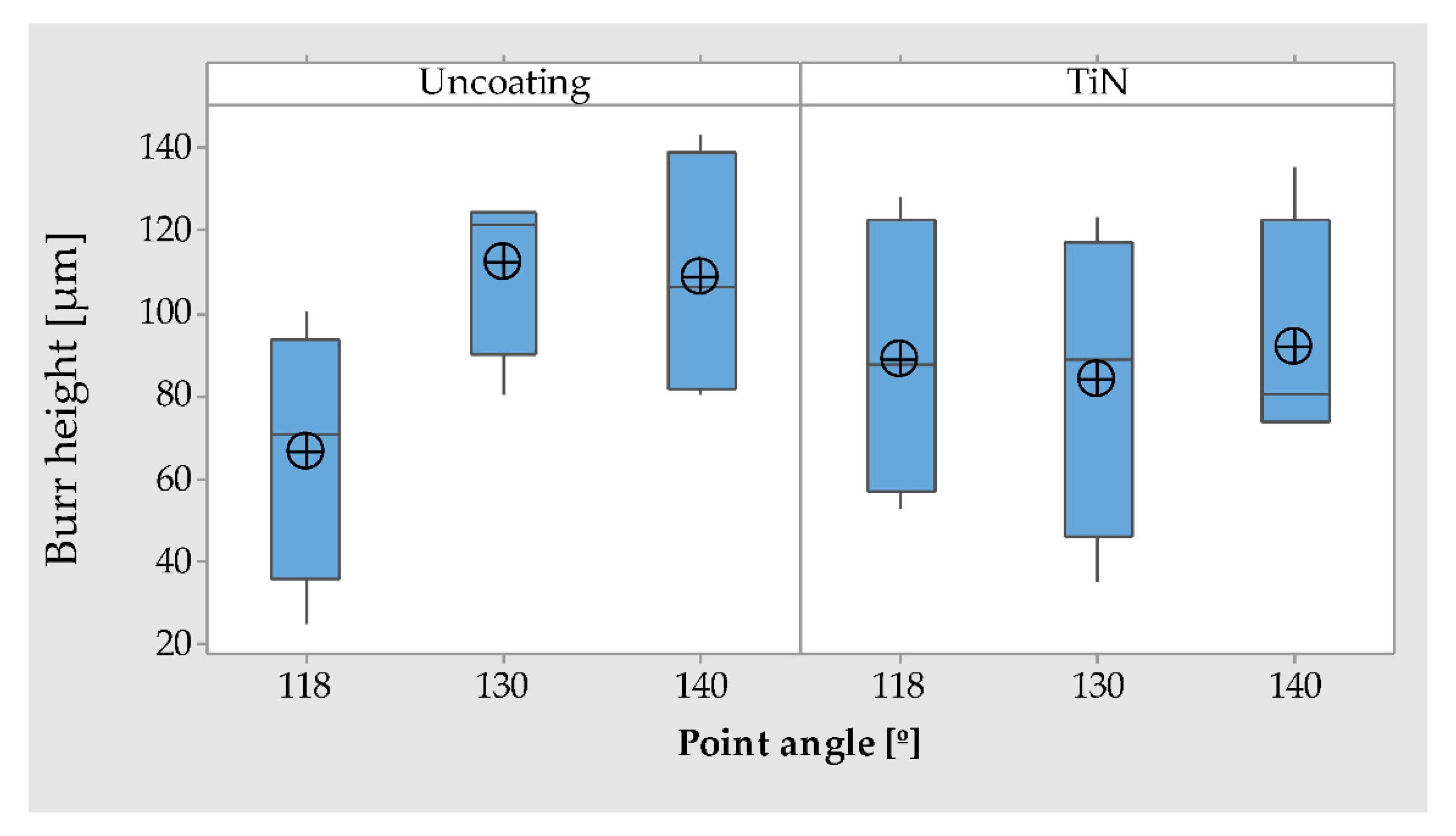 Metals 10 01534 g014