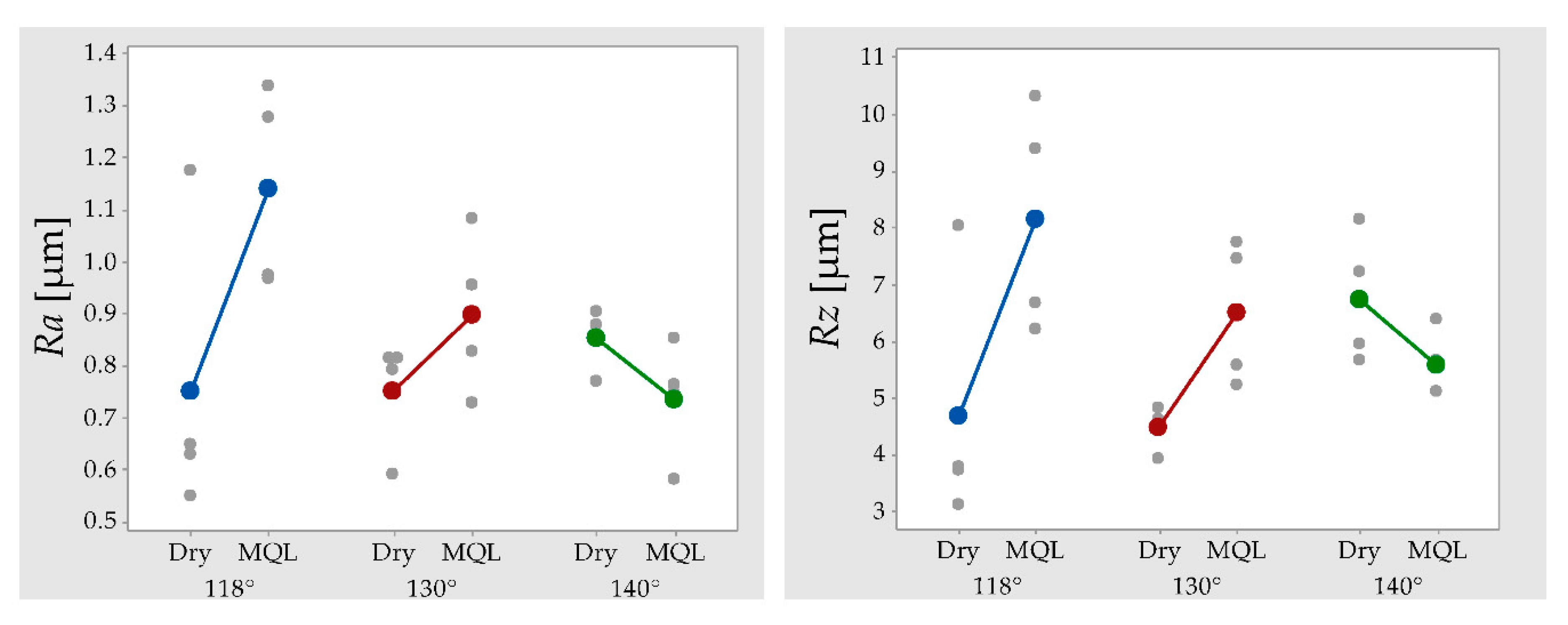 Metals 10 01534 g015