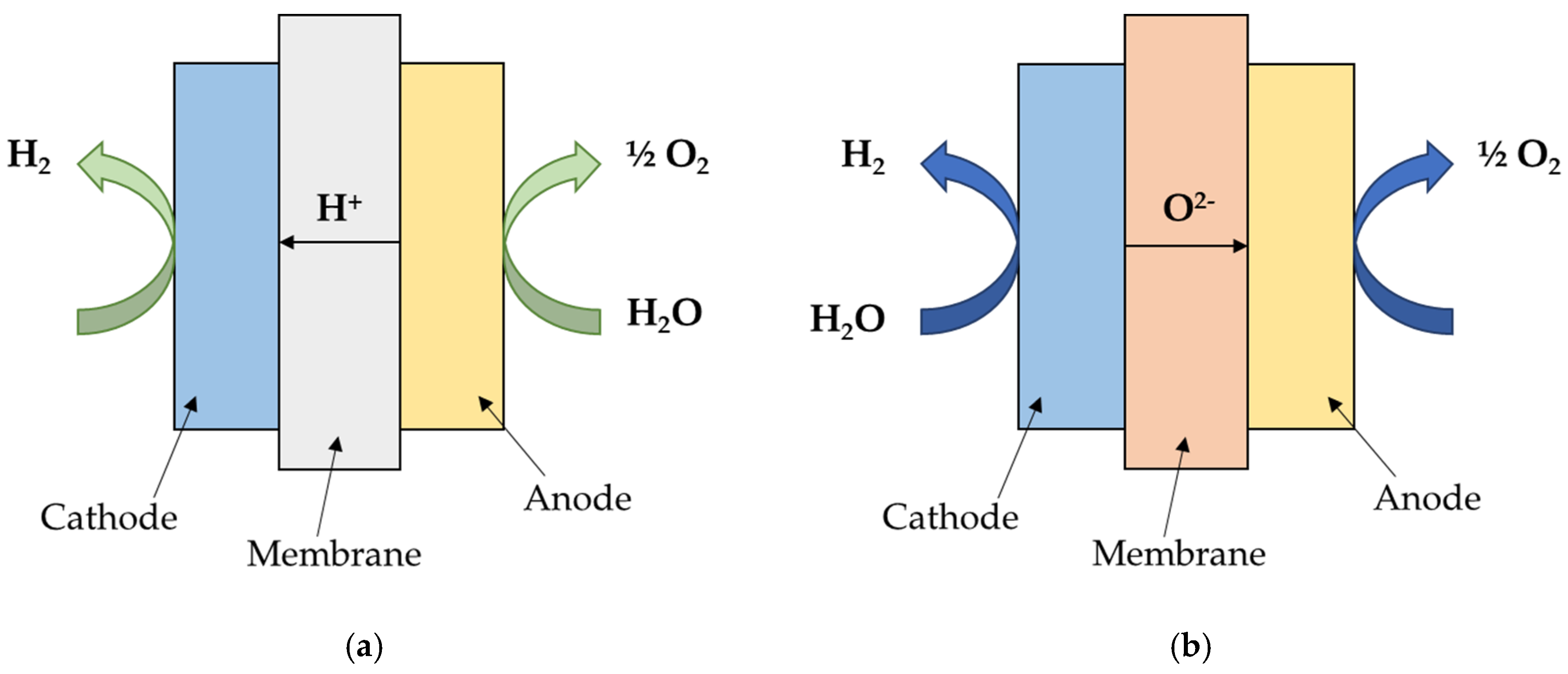 Metals 10 01535 g002 Metals 10 01535 g002