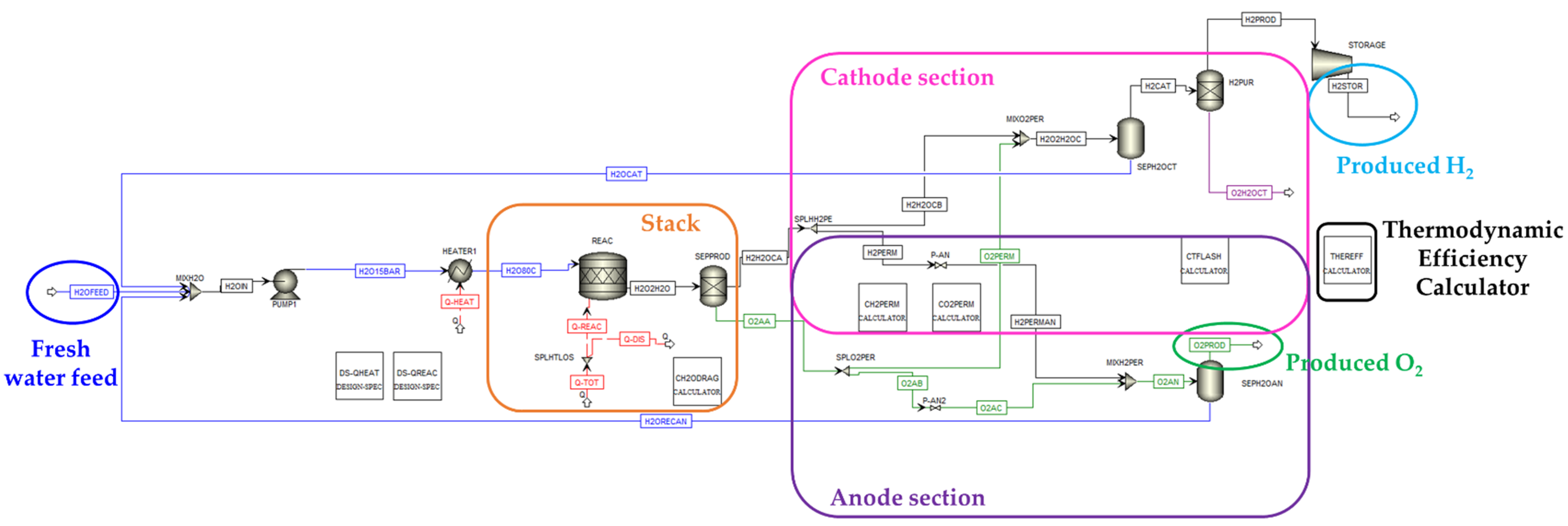 Metals 10 01535 g003 Metals 10 01535 g003